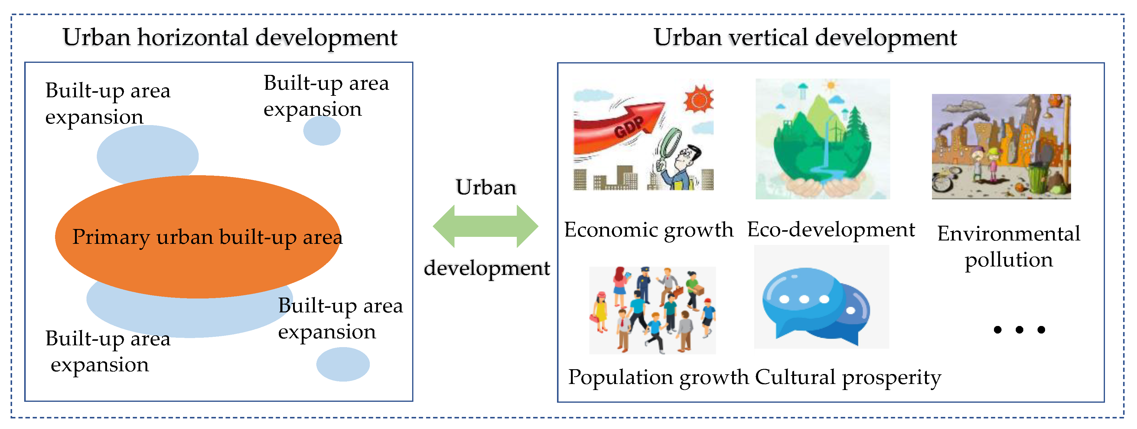 Ijerph 17 01460 g001