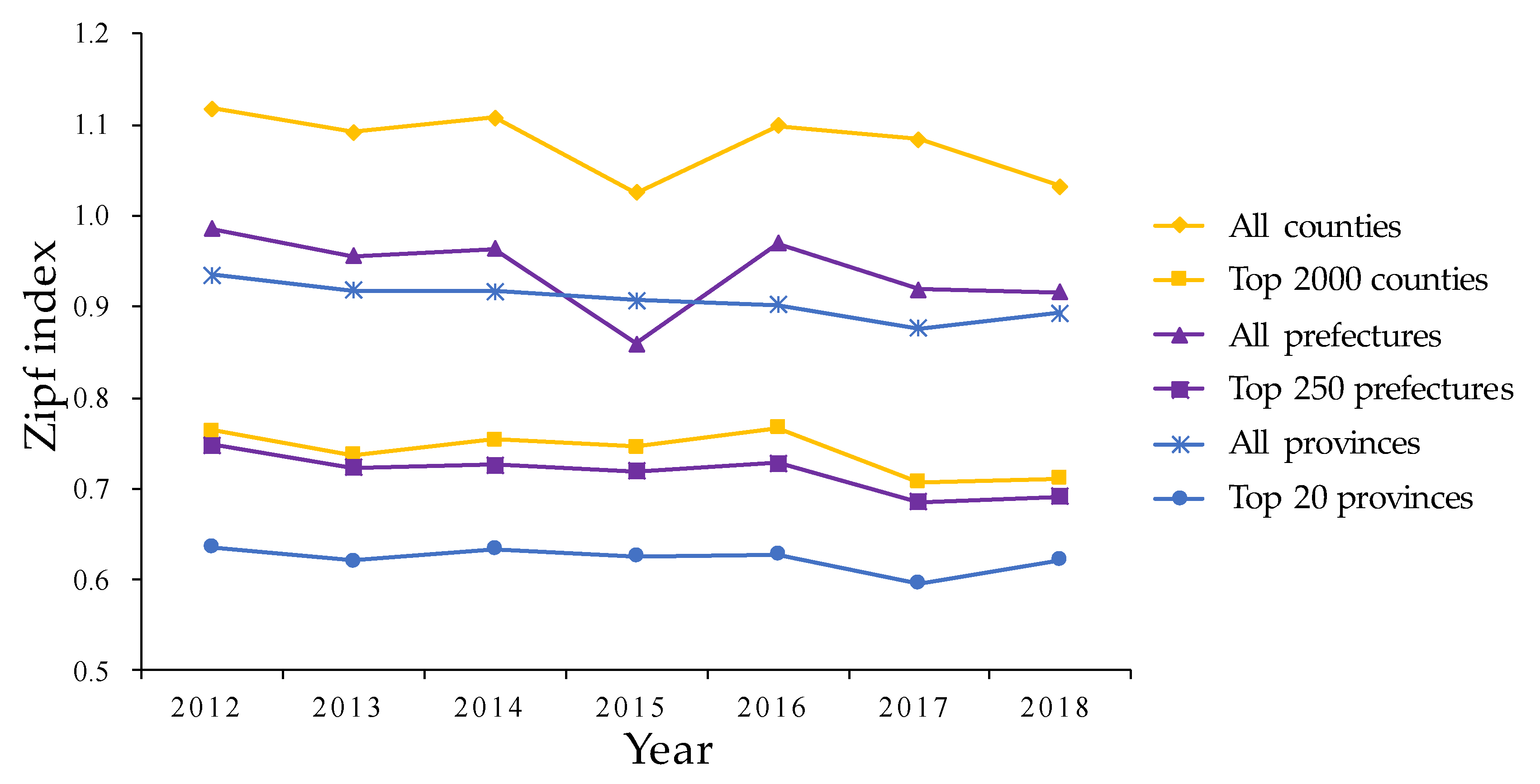 Ijerph 17 01460 g013