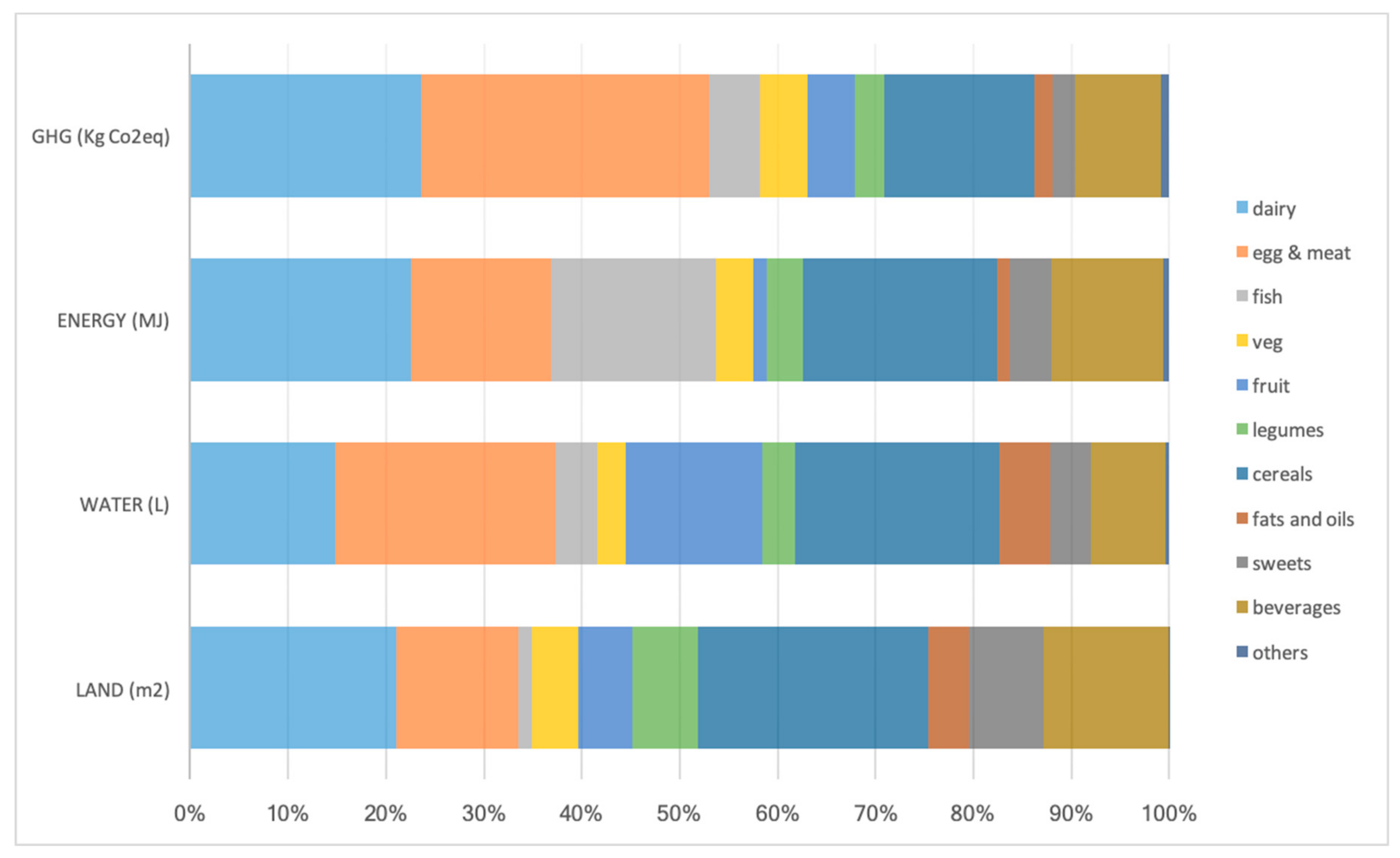 Ijerph 17 01468 g001 Ijerph 17 01468 g001