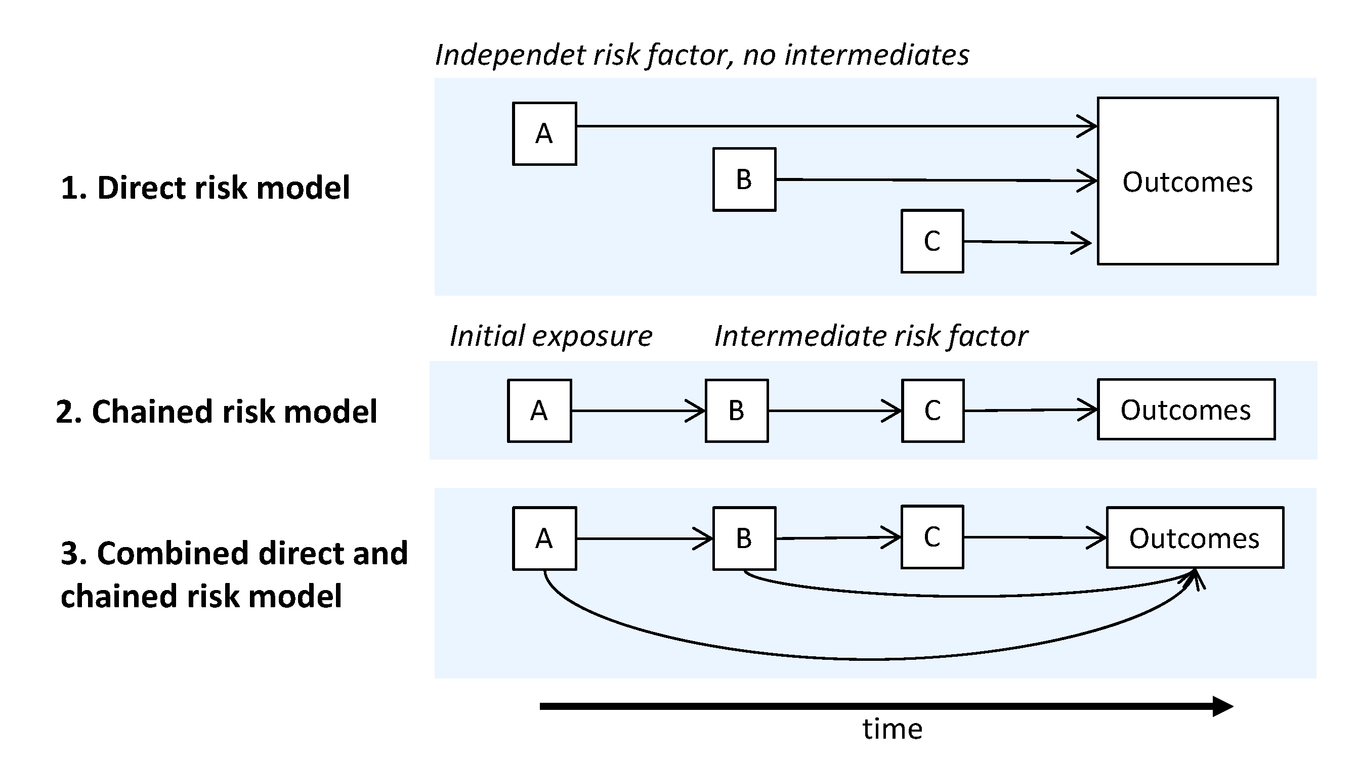 Ijerph 17 01472 g001 Ijerph 17 01472 g001