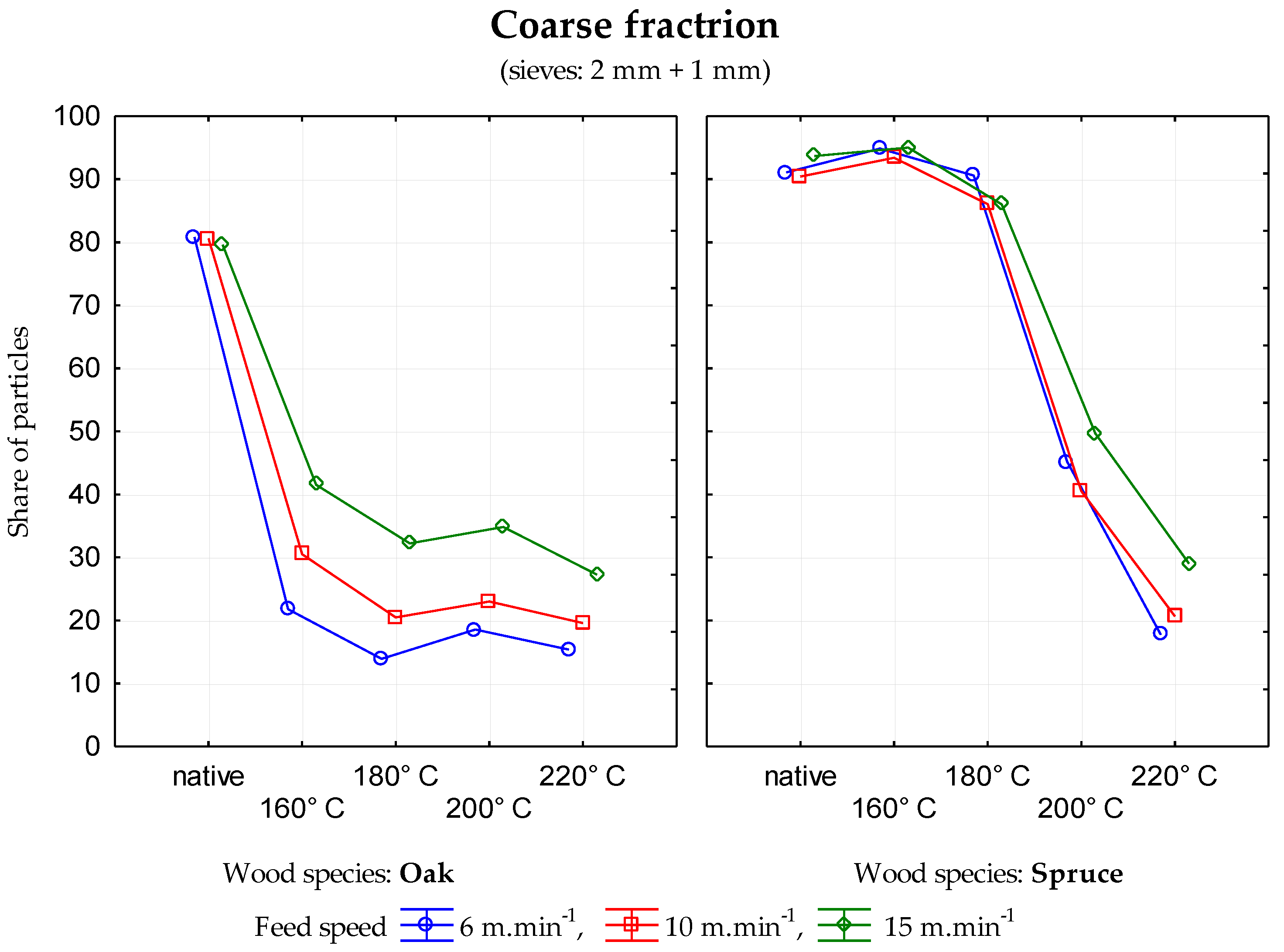 Ijerph 17 01478 g001