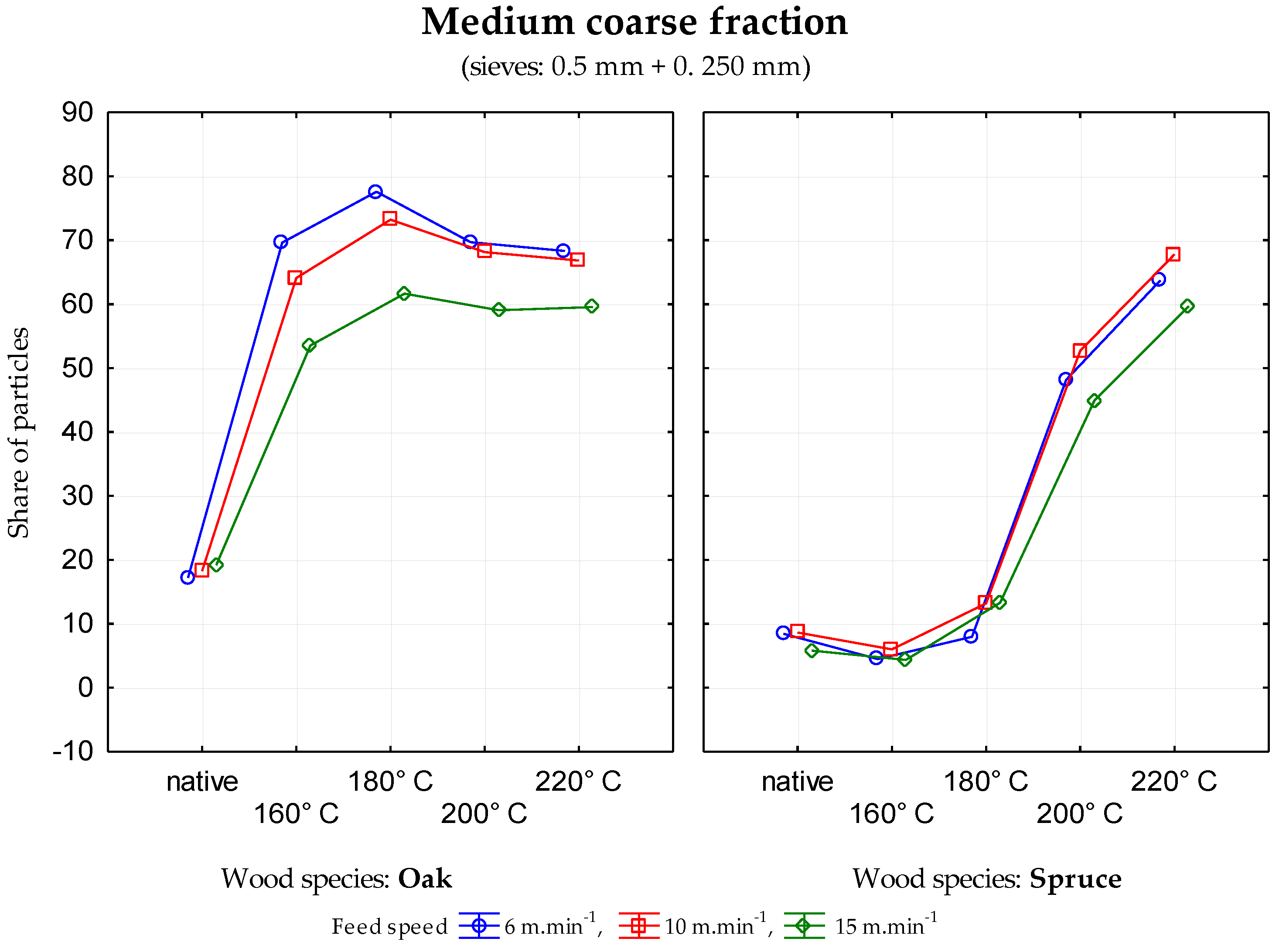 Ijerph 17 01478 g002
