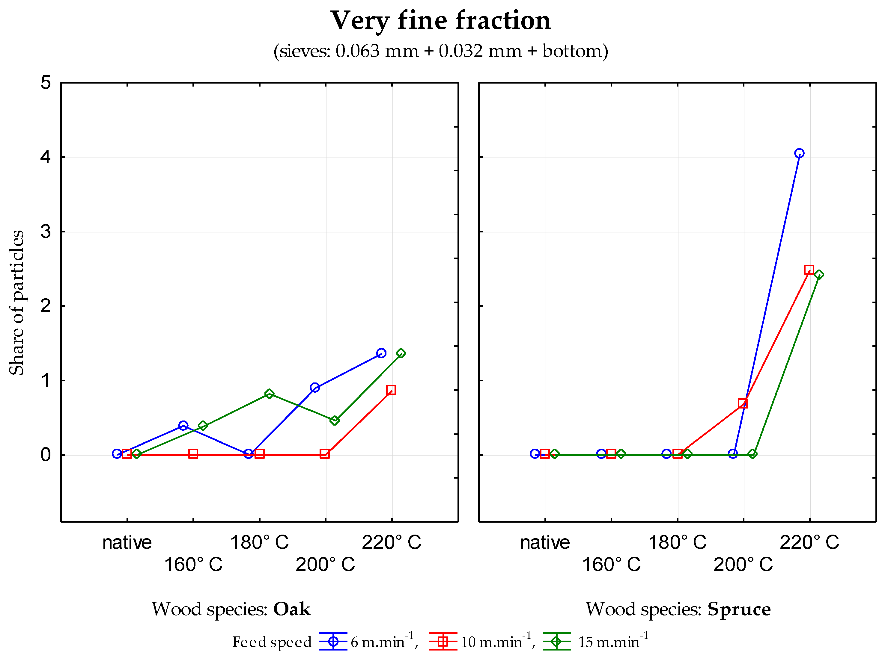 Ijerph 17 01478 g004