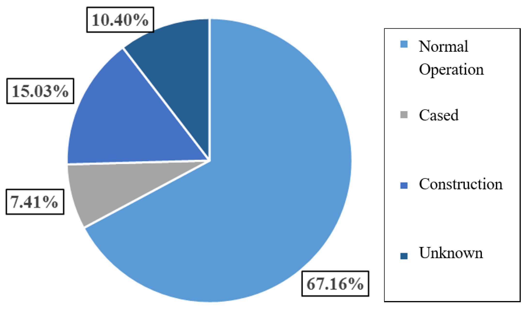 Ijerph 17 01480 g005