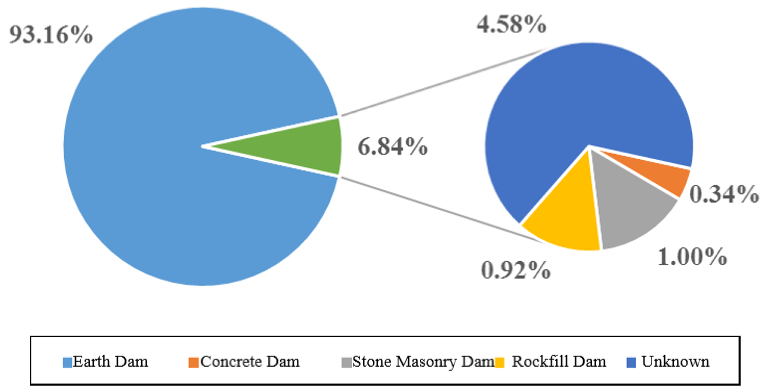 Ijerph 17 01480 g006