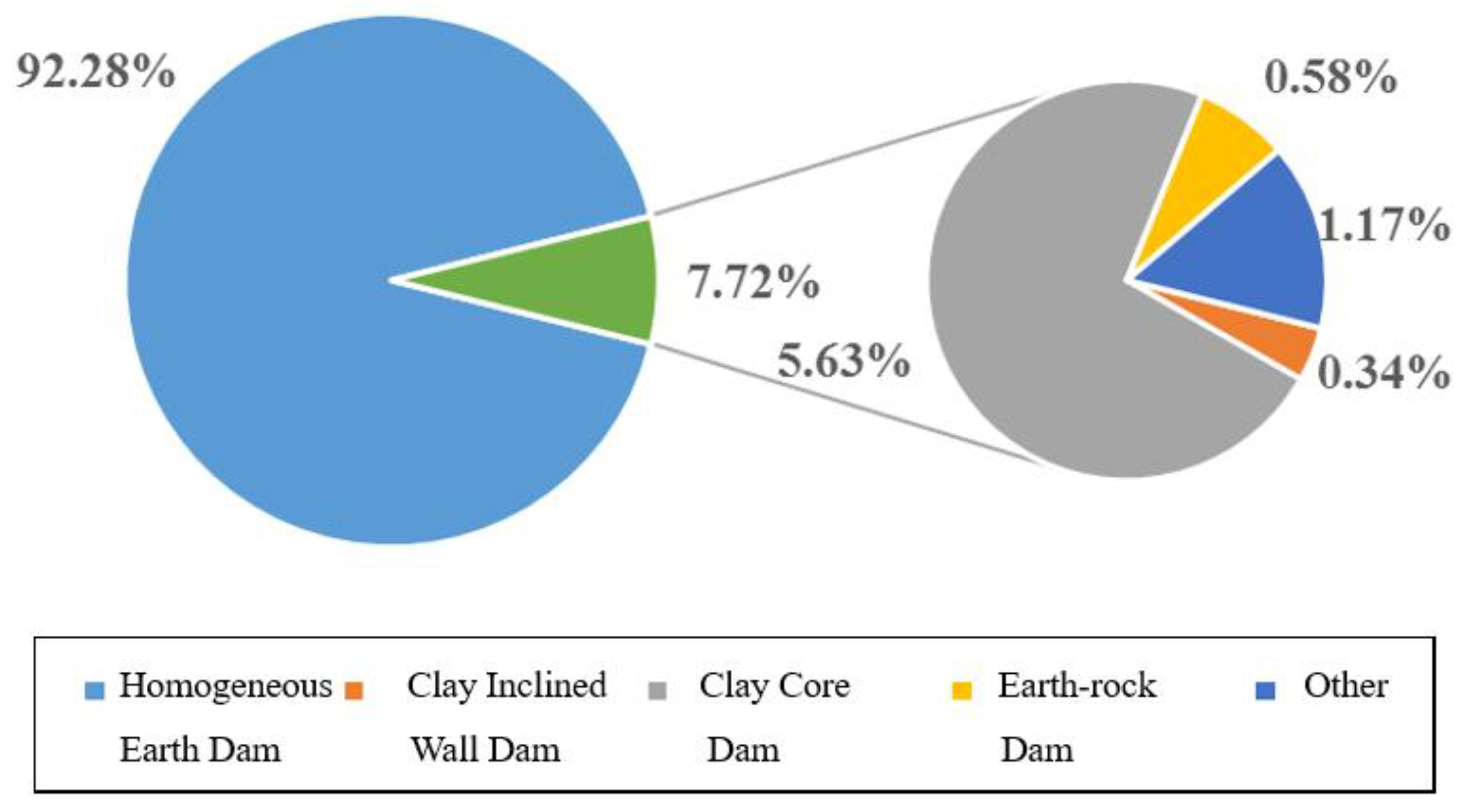 Ijerph 17 01480 g007