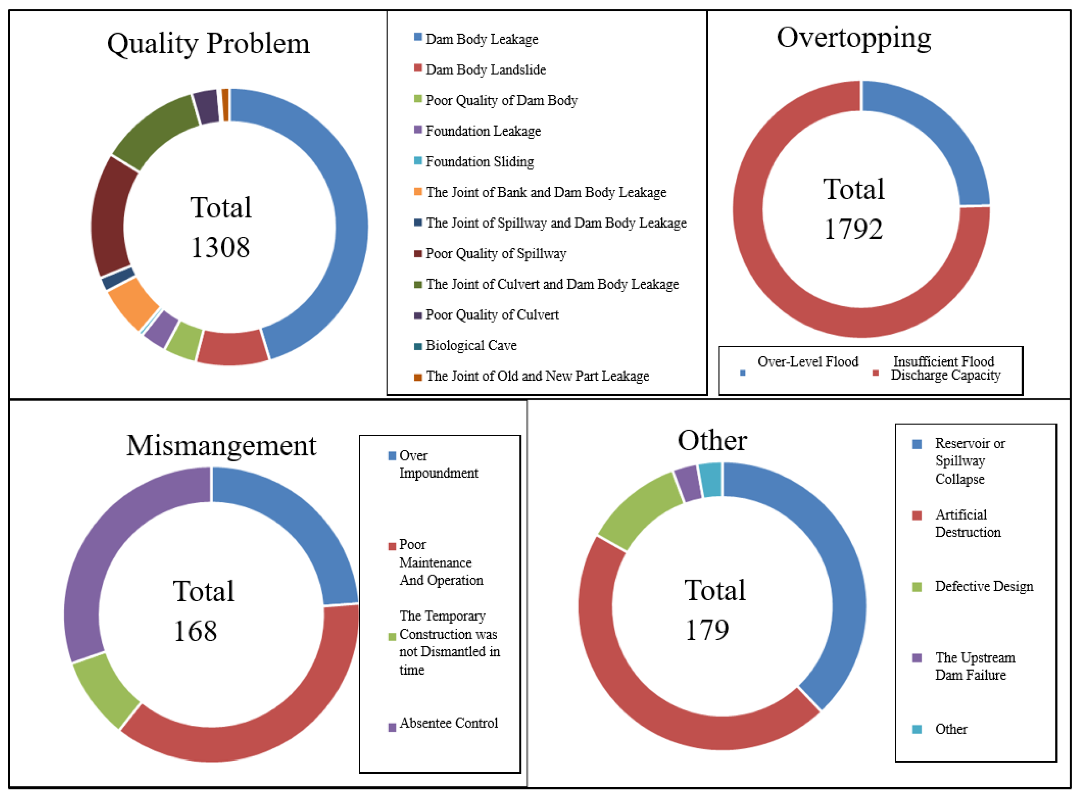 Ijerph 17 01480 g008