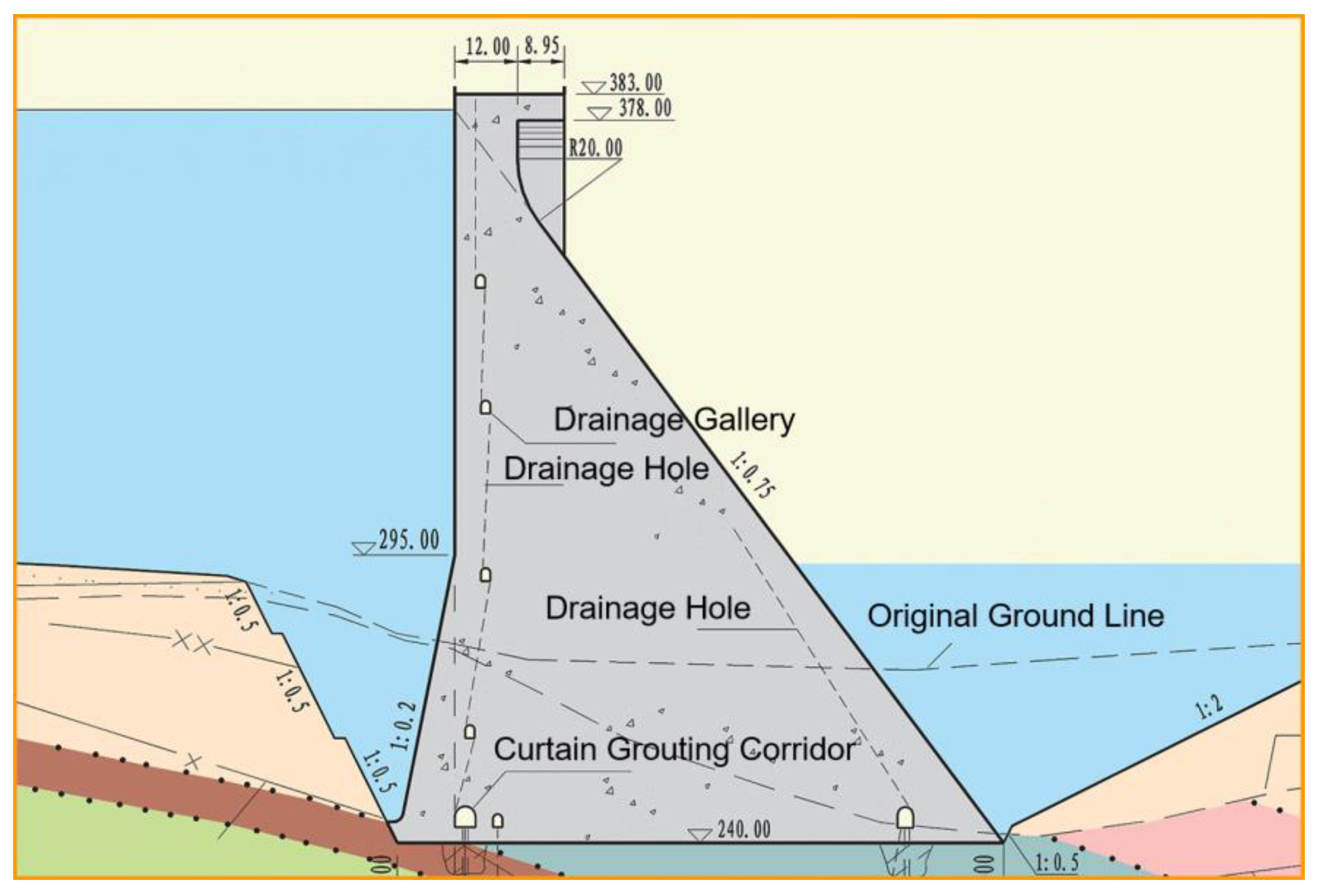 Ijerph 17 01480 g011