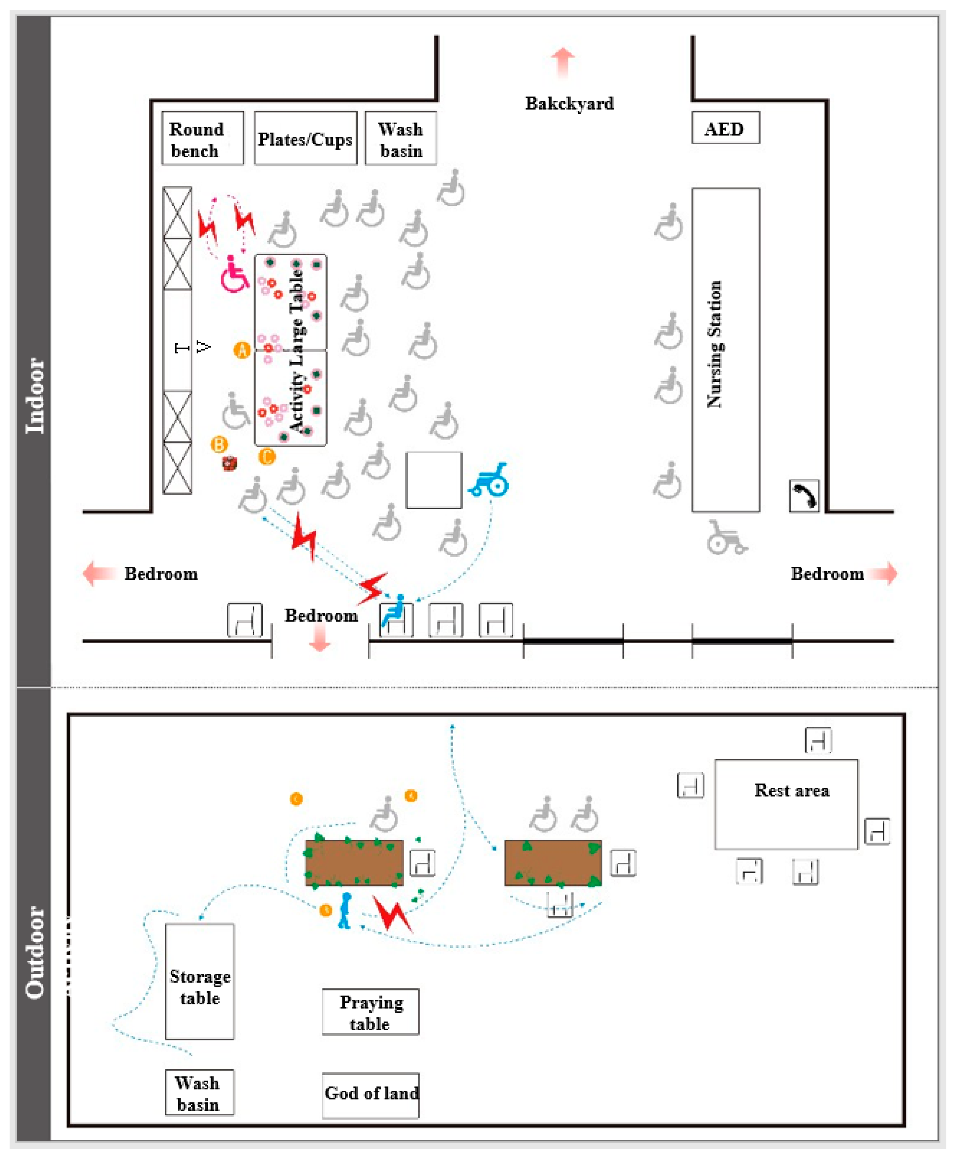 Ijerph 17 01483 g006 Ijerph 17 01483 g006