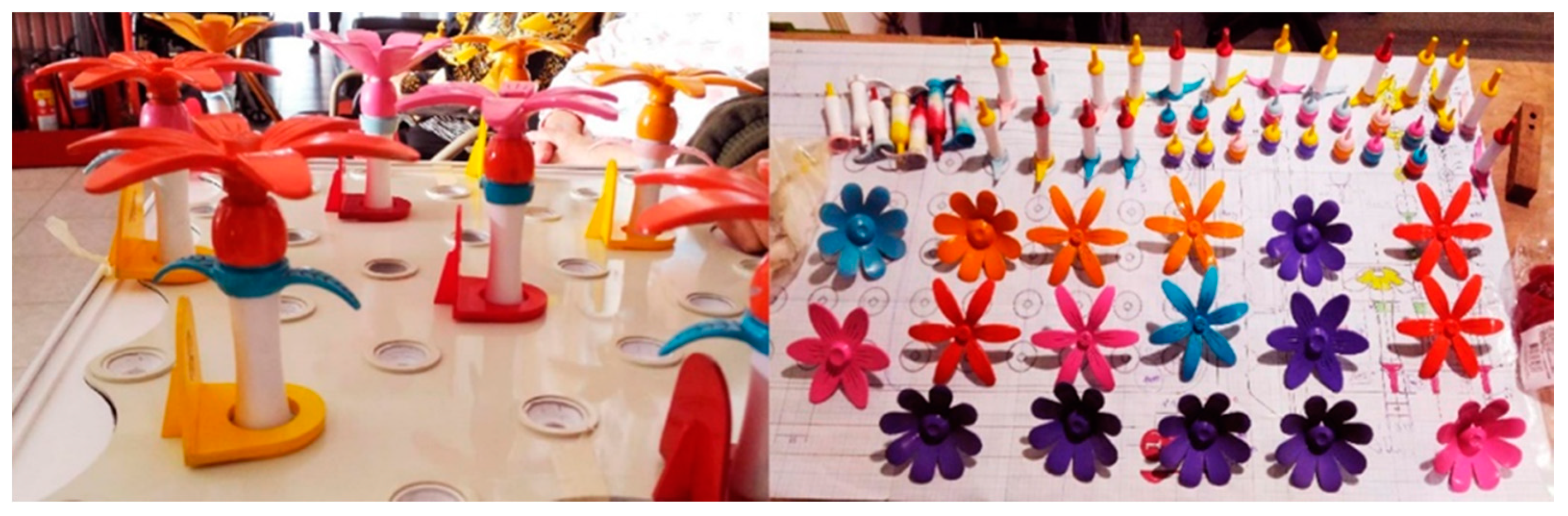 Ijerph 17 01483 g007 Ijerph 17 01483 g007