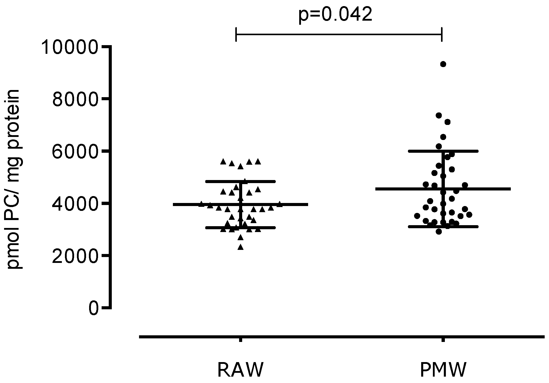 Ijerph 17 01492 g004