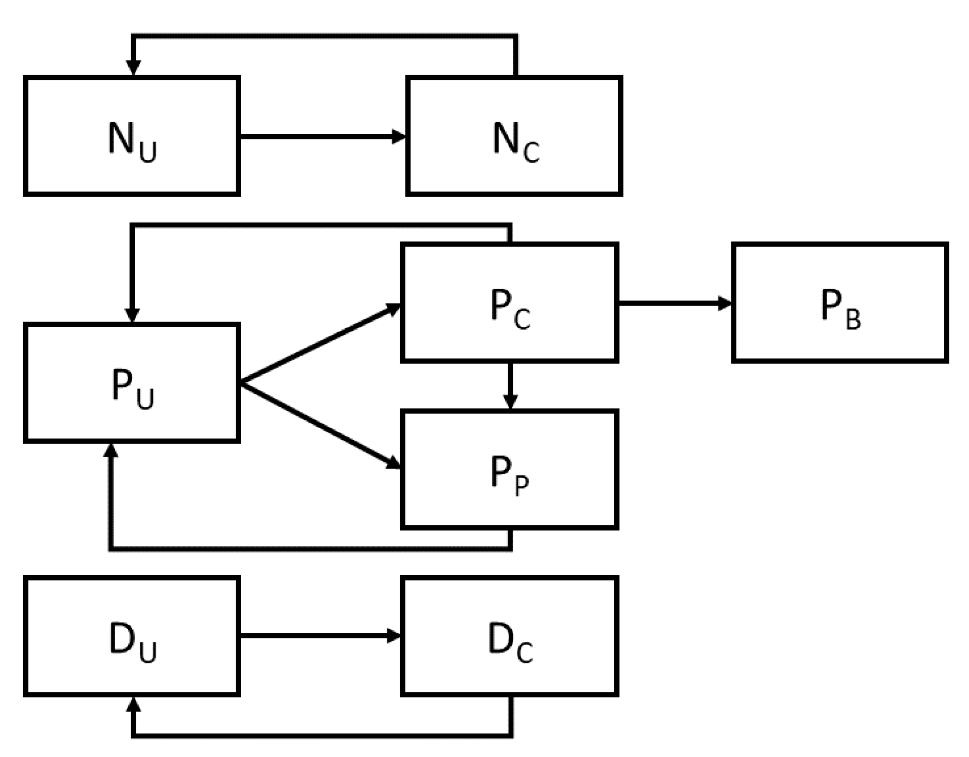 Ijerph 17 01500 g001