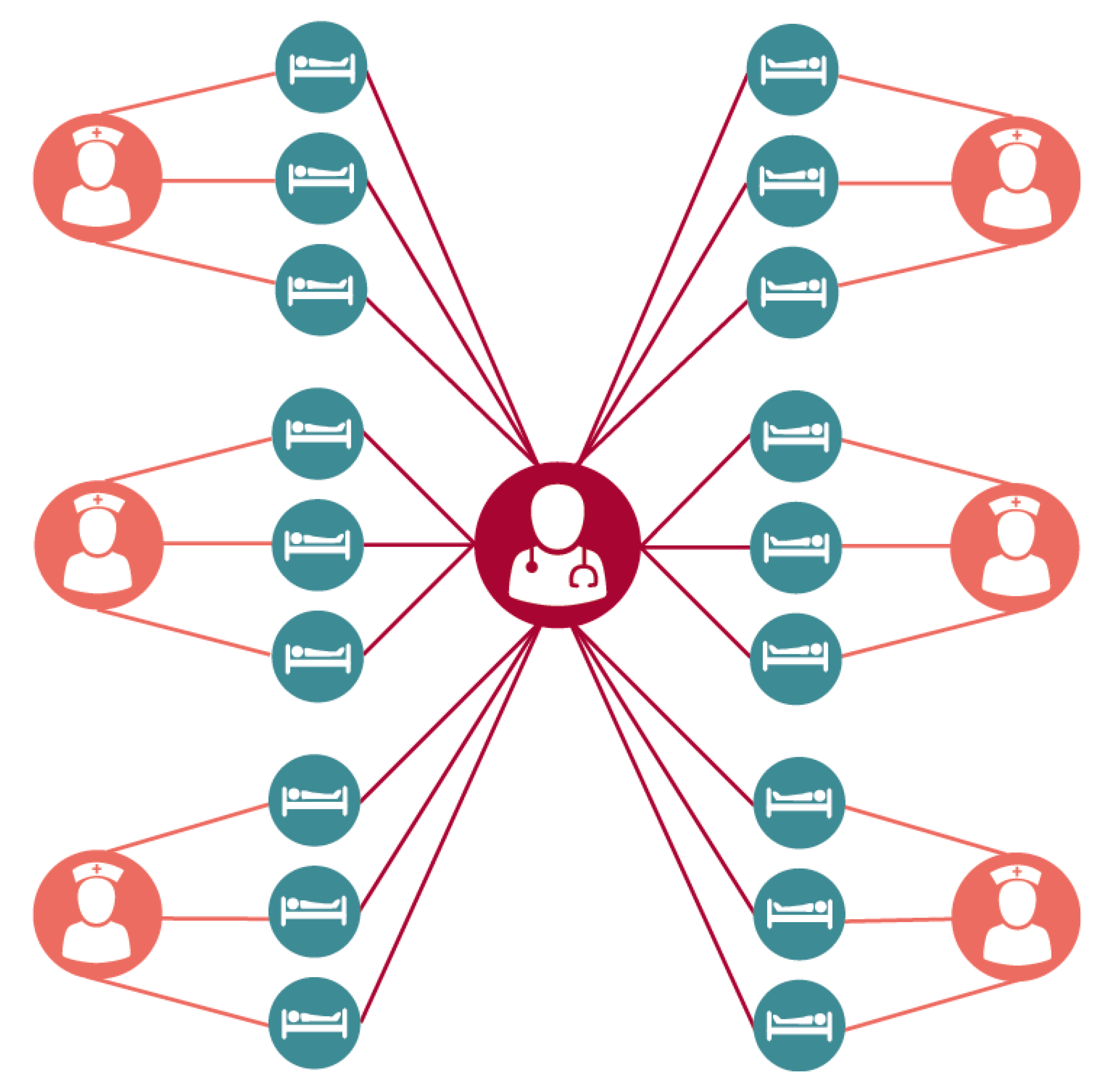 Ijerph 17 01500 g002