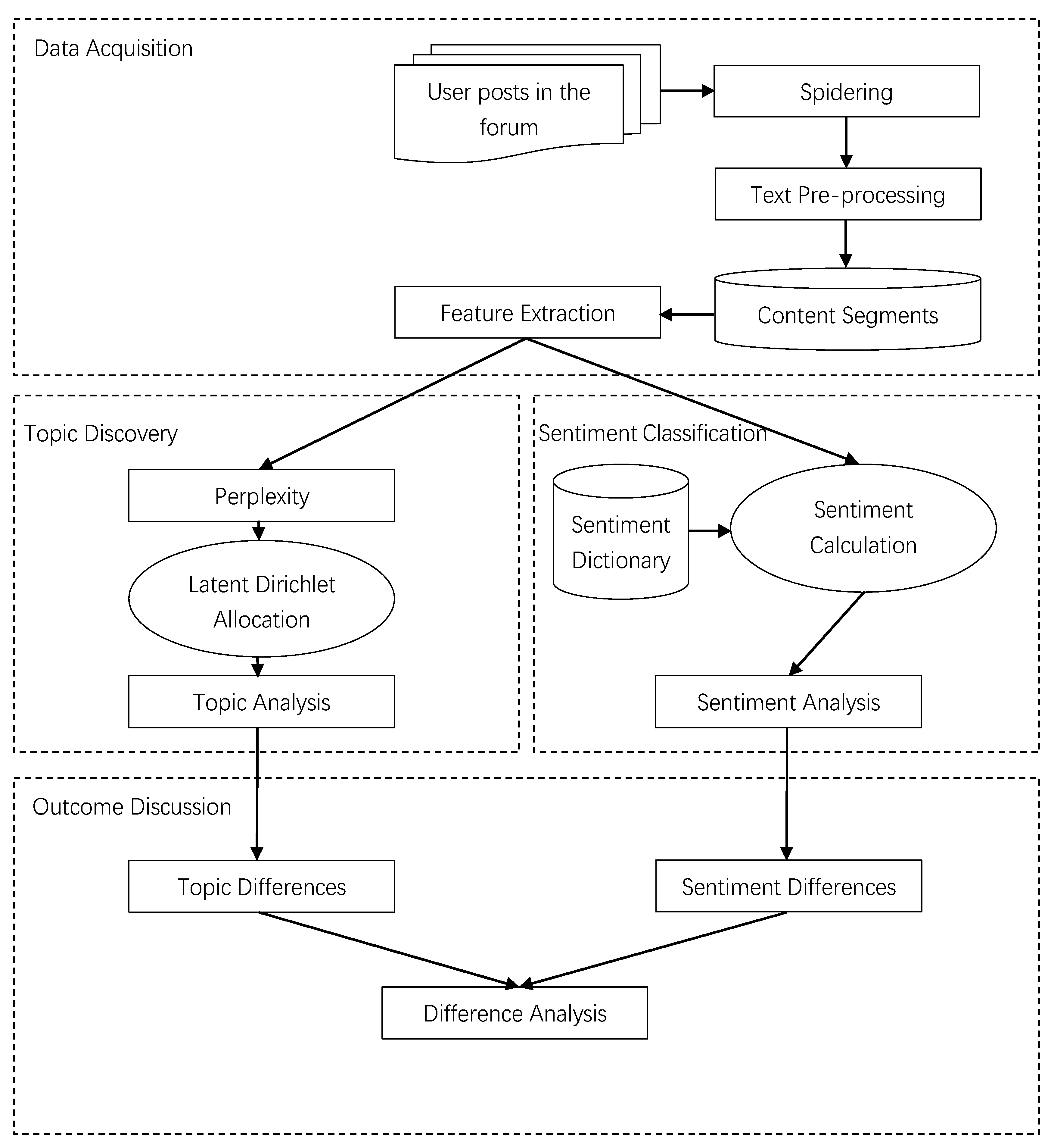 Ijerph 17 01508 g001 Ijerph 17 01508 g001