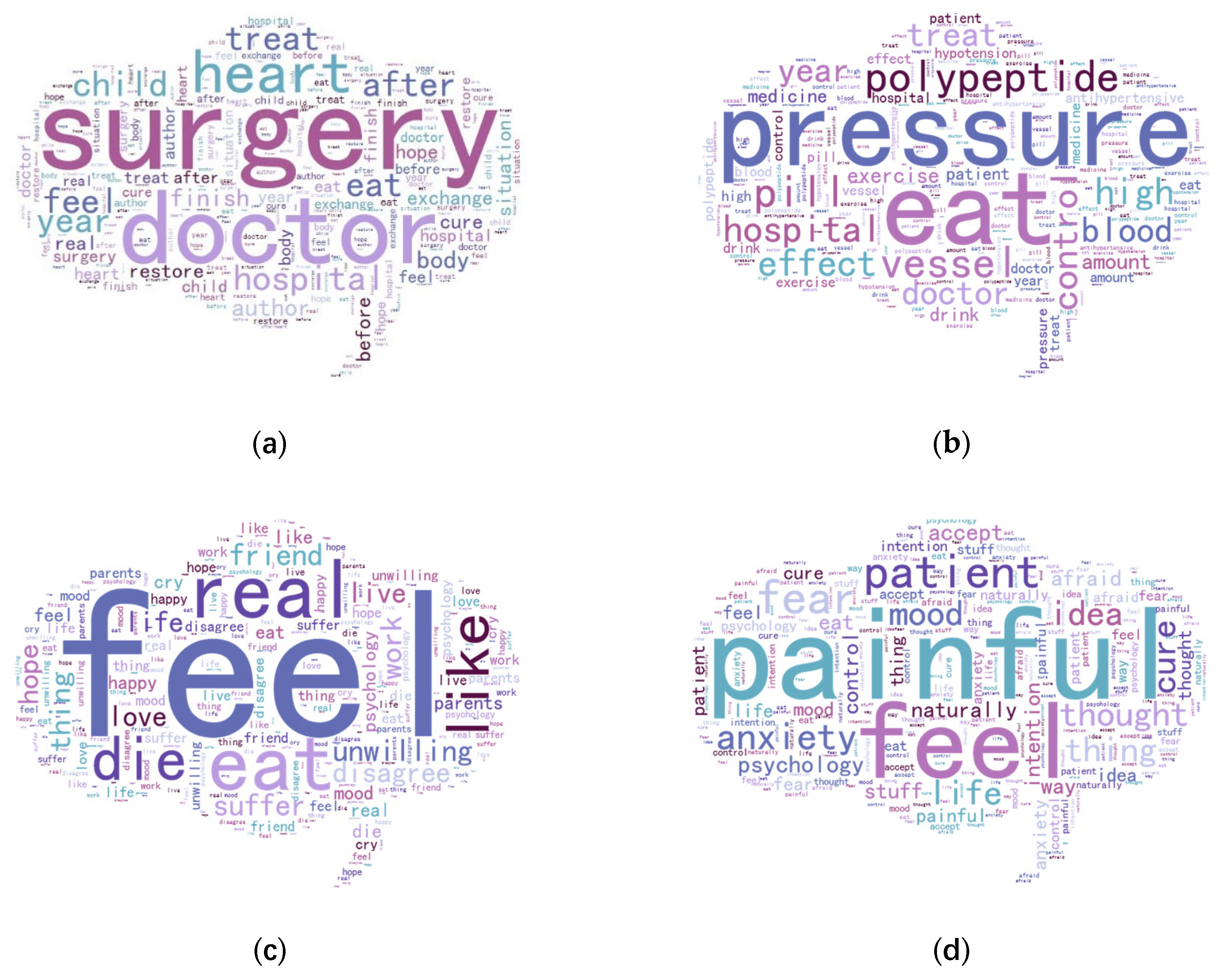 Ijerph 17 01508 g002 Ijerph 17 01508 g002