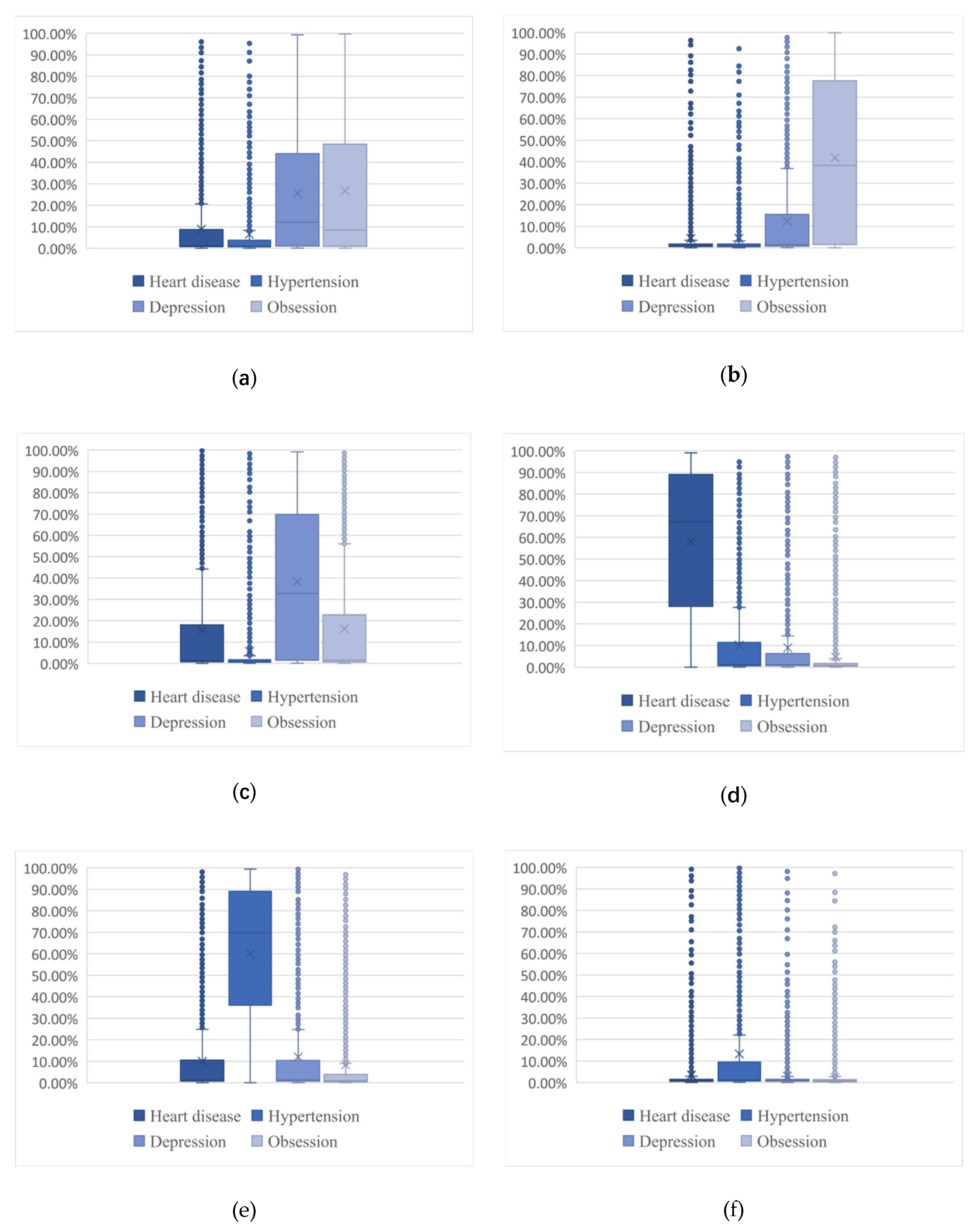 Ijerph 17 01508 g004 Ijerph 17 01508 g004
