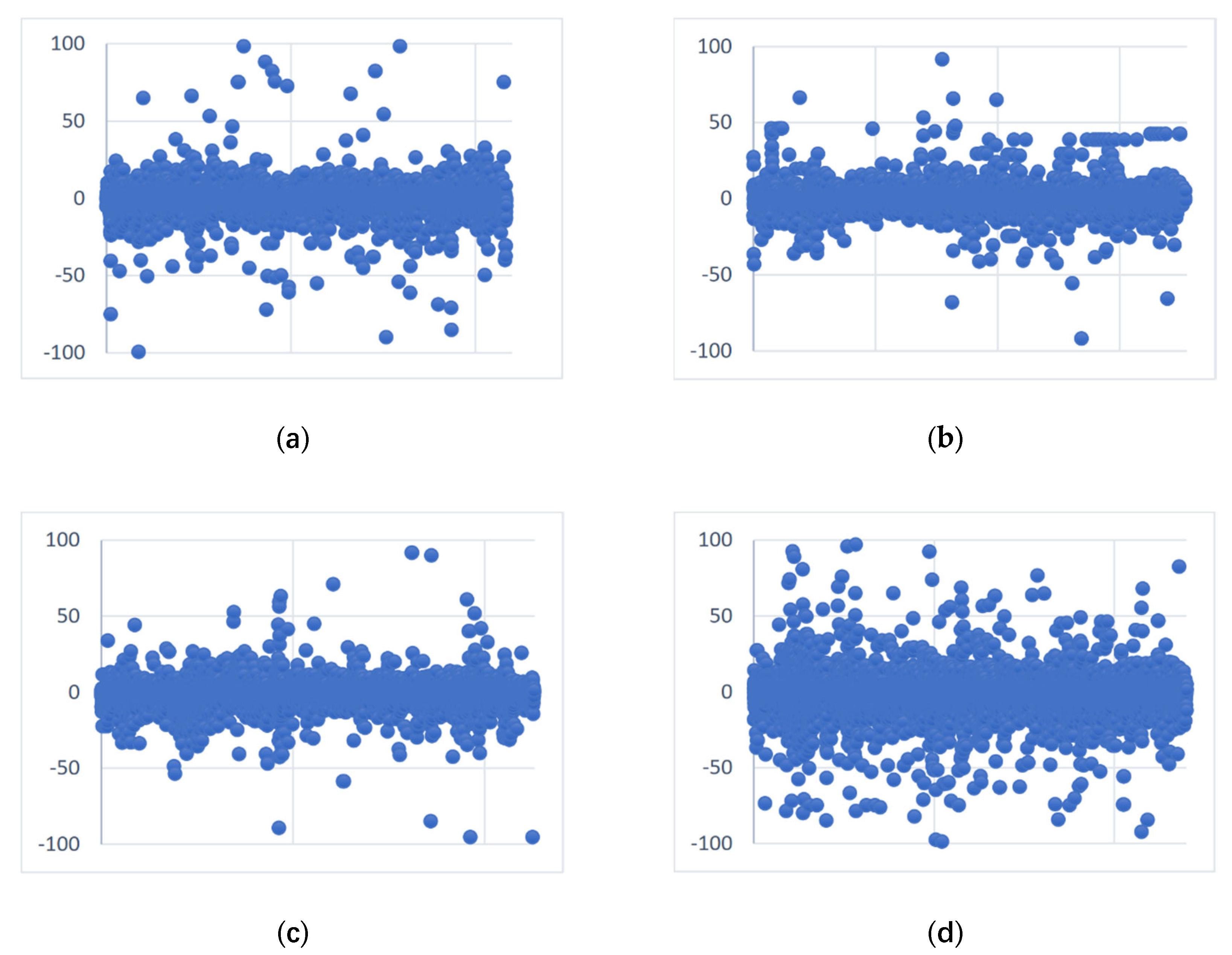 Ijerph 17 01508 g007 Ijerph 17 01508 g007