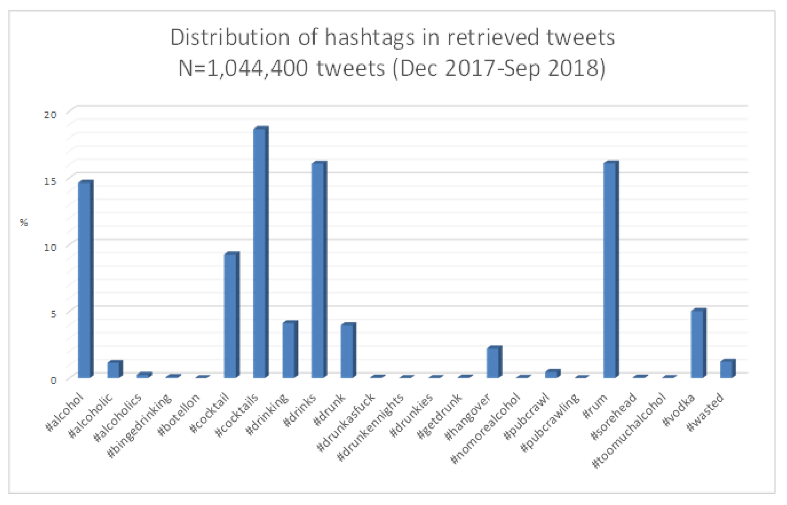 Ijerph 17 01510 g003 Ijerph 17 01510 g003