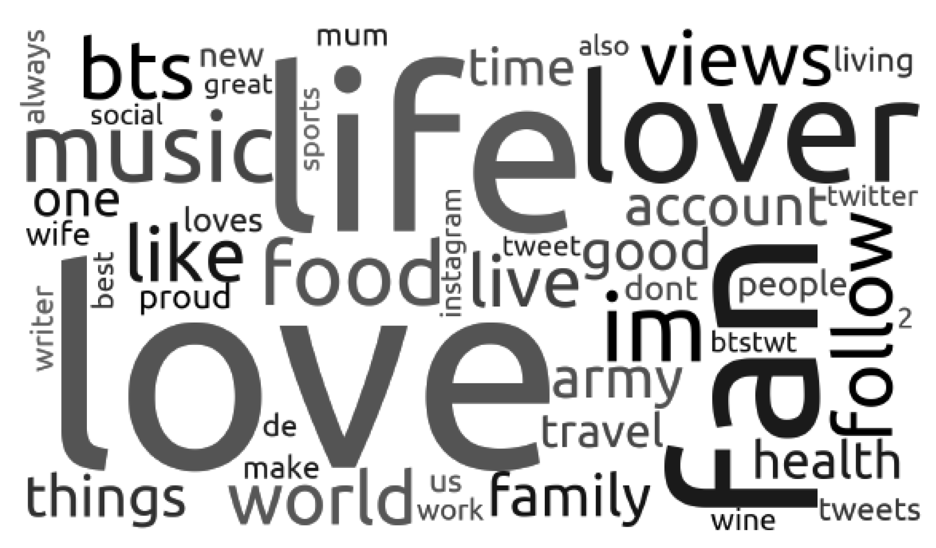 Ijerph 17 01510 g0a1 Ijerph 17 01510 g0a1