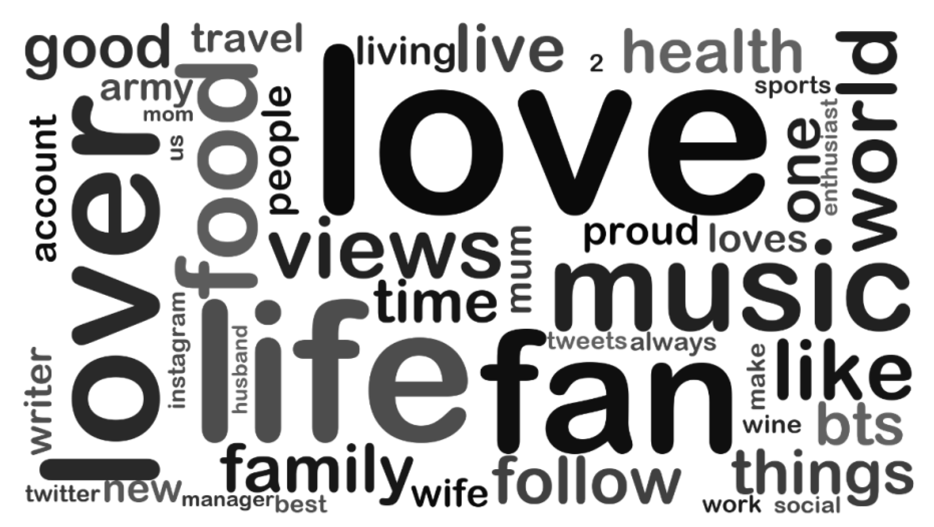 Ijerph 17 01510 g0a2 Ijerph 17 01510 g0a2