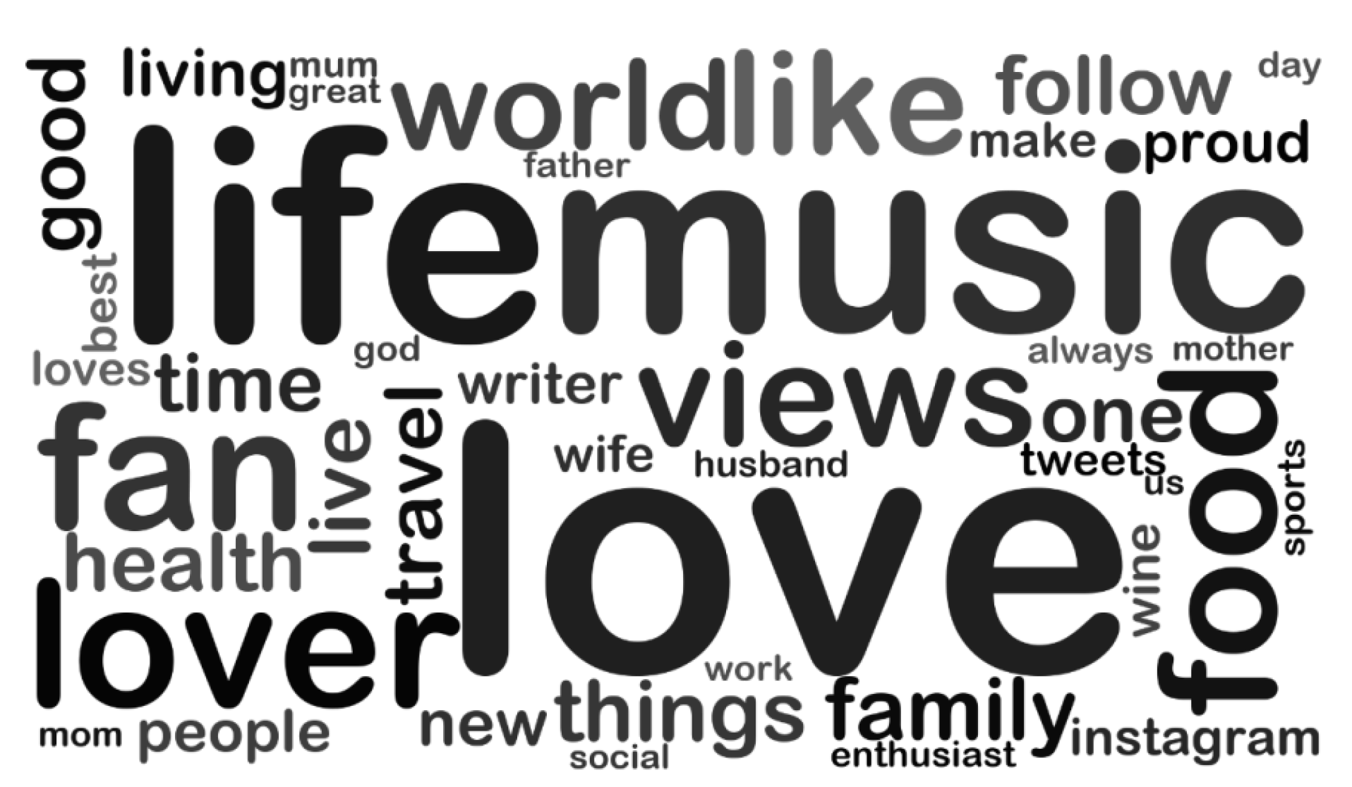 Ijerph 17 01510 g0a3 Ijerph 17 01510 g0a3