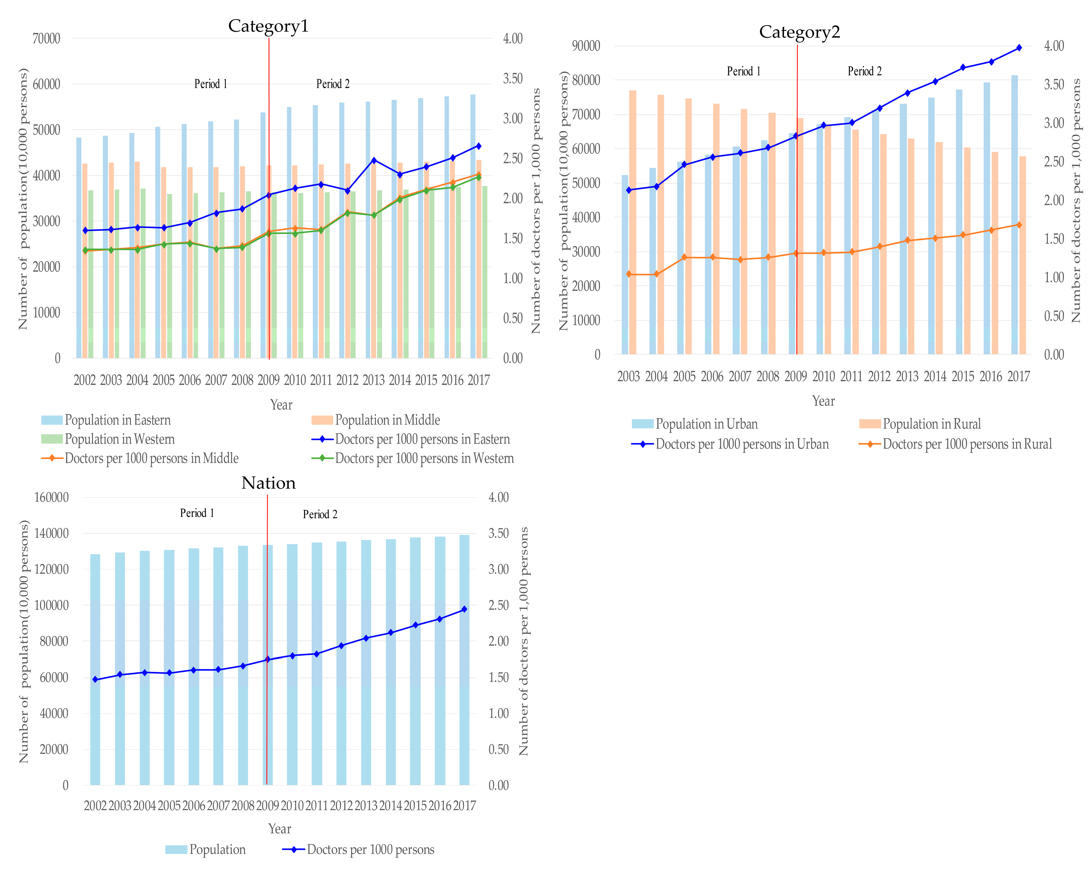 Ijerph 17 01520 g001