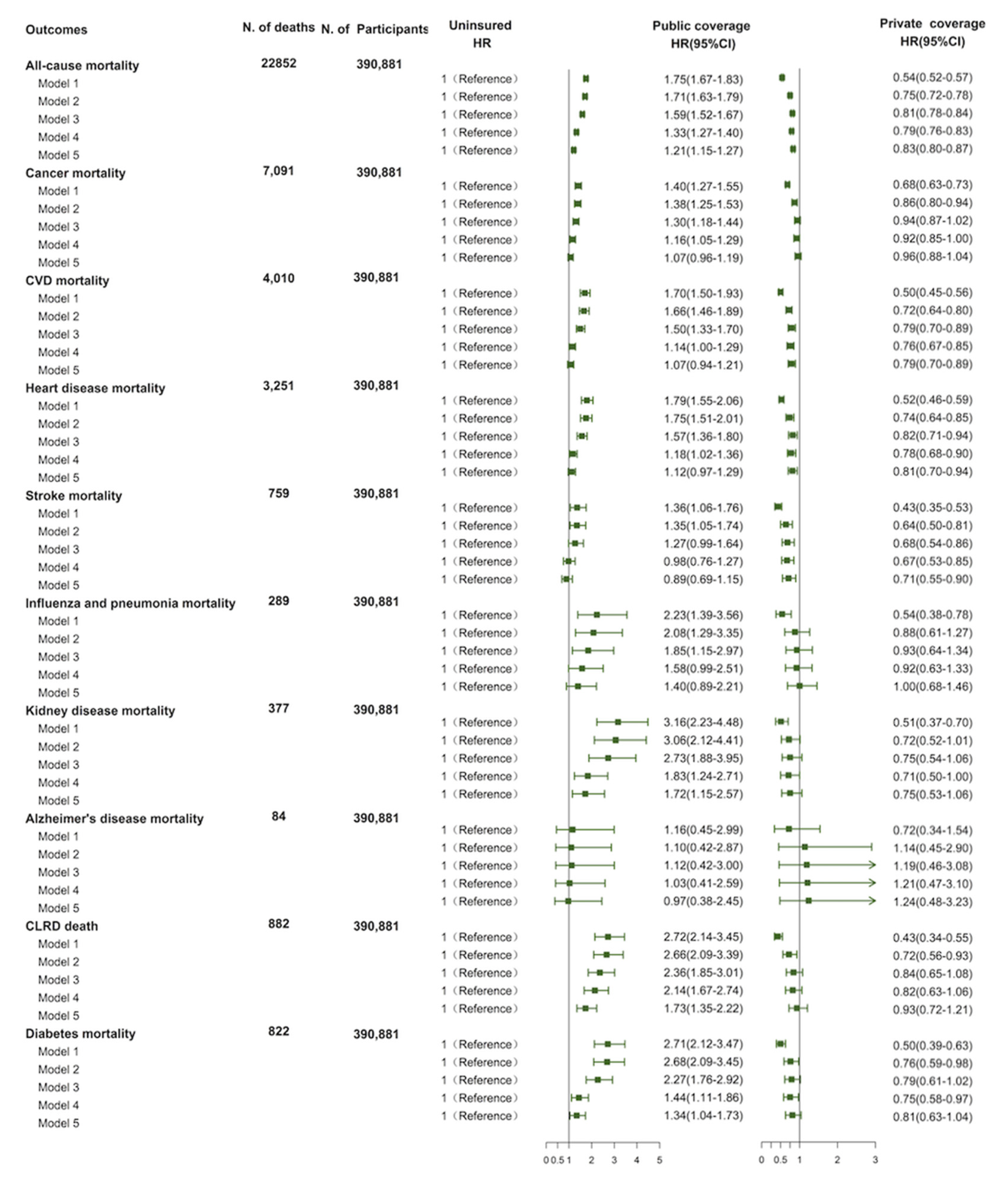 Ijerph 17 01525 g001 Ijerph 17 01525 g001