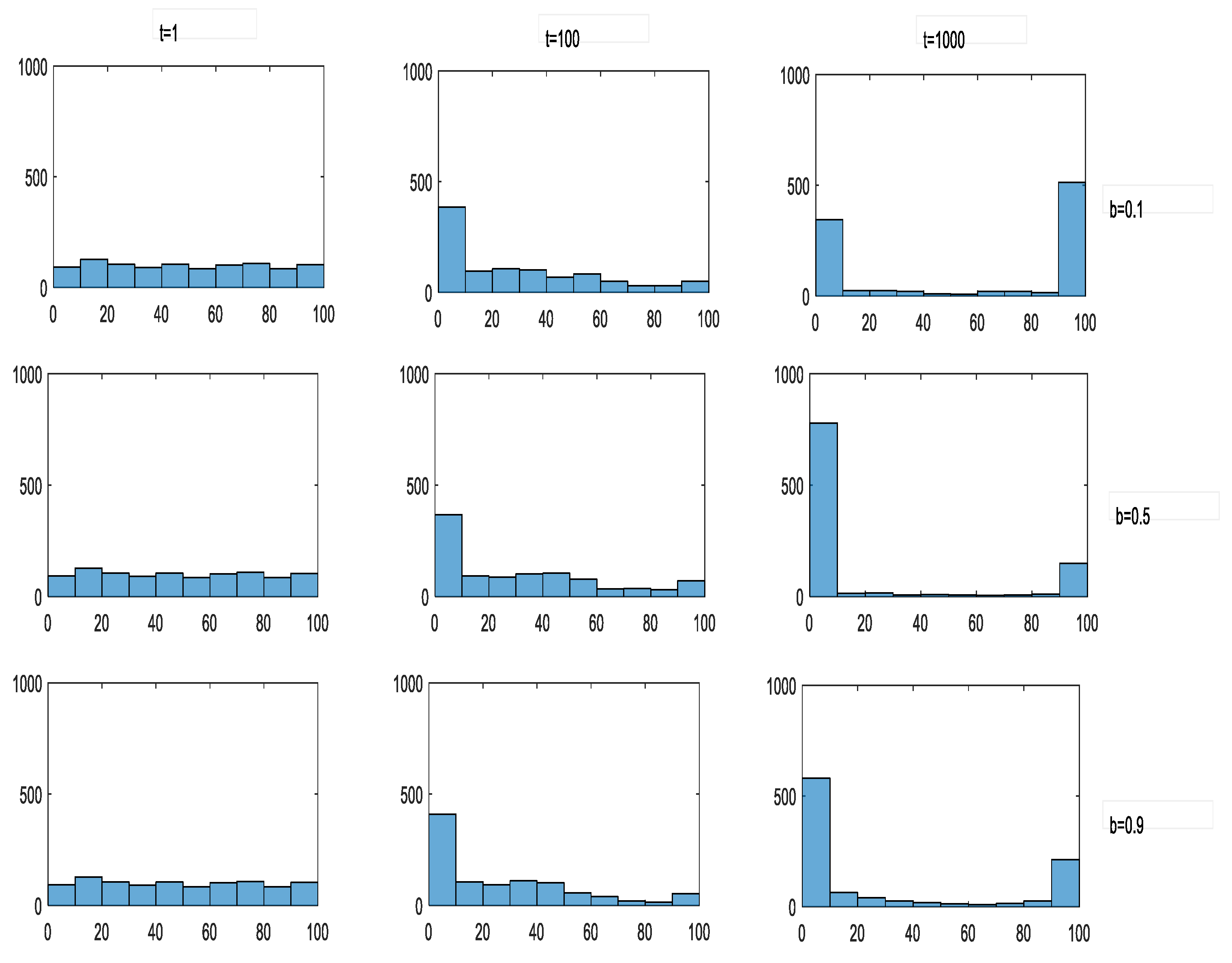 IJERPH | Free Full-Text | Environmental Governance Cooperative Behavior ...