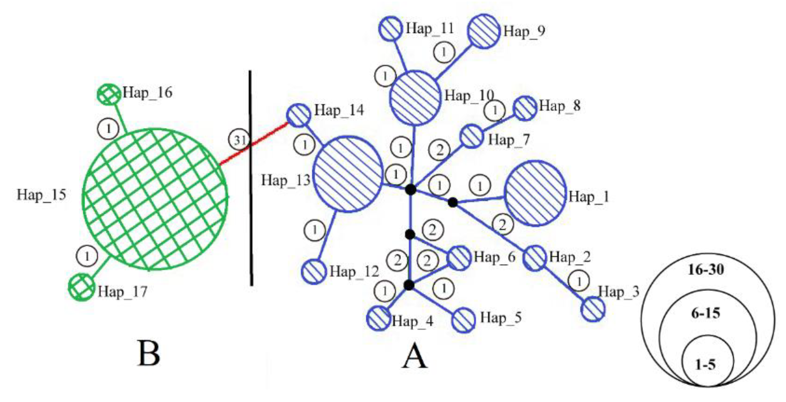 Ijerph 17 01538 g003 Ijerph 17 01538 g003