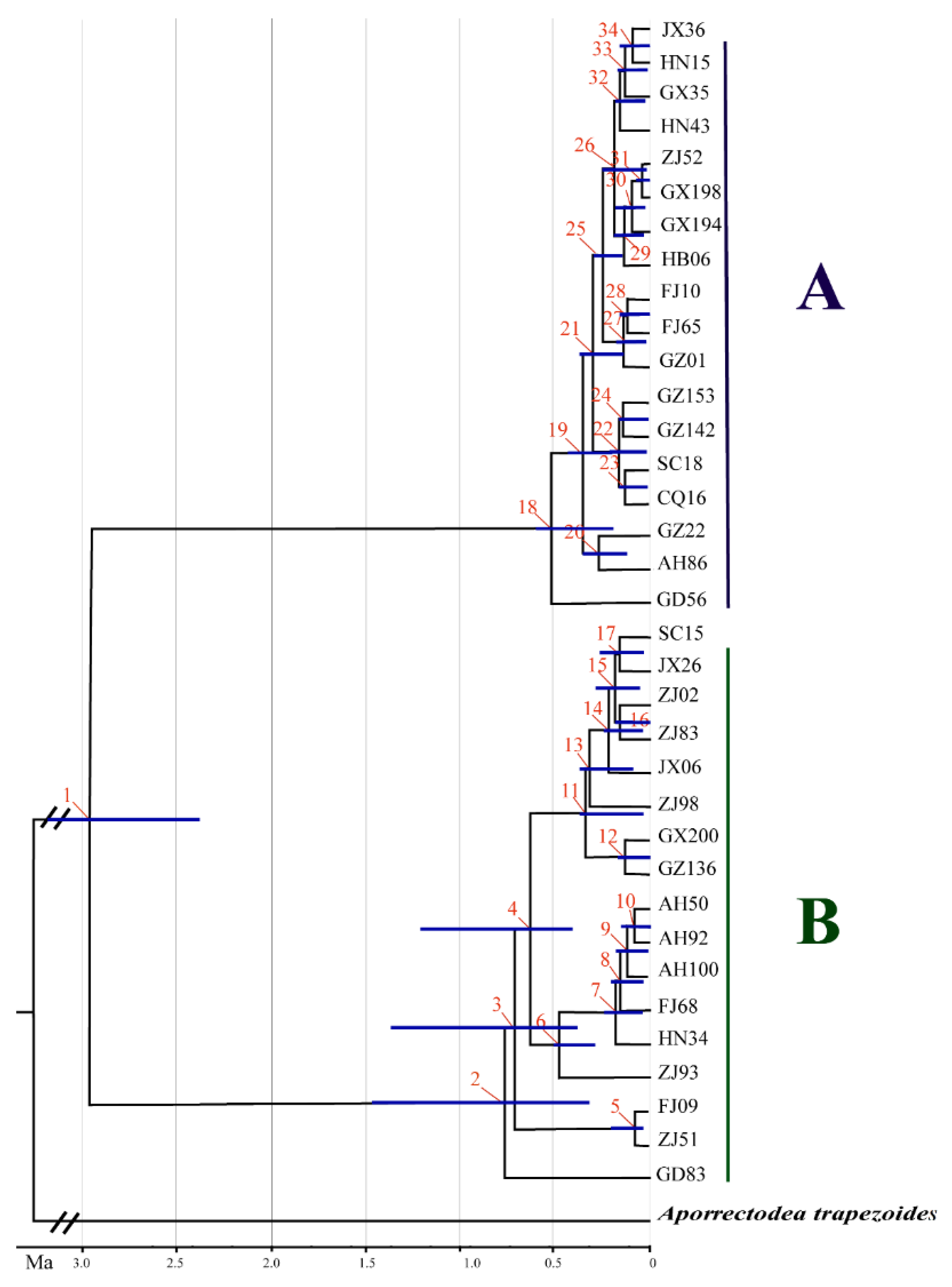 Ijerph 17 01538 g004 Ijerph 17 01538 g004