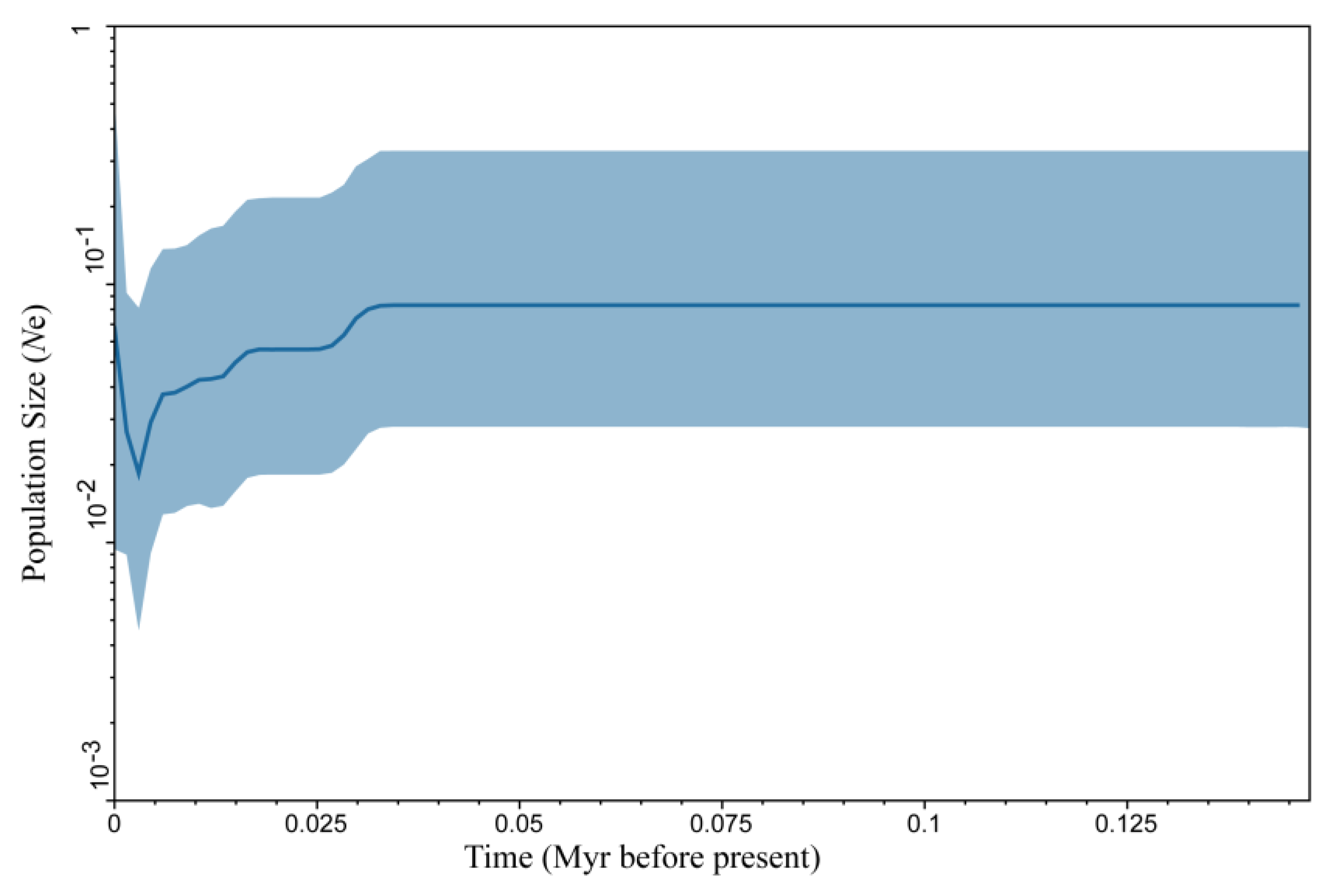 Ijerph 17 01538 g006 Ijerph 17 01538 g006