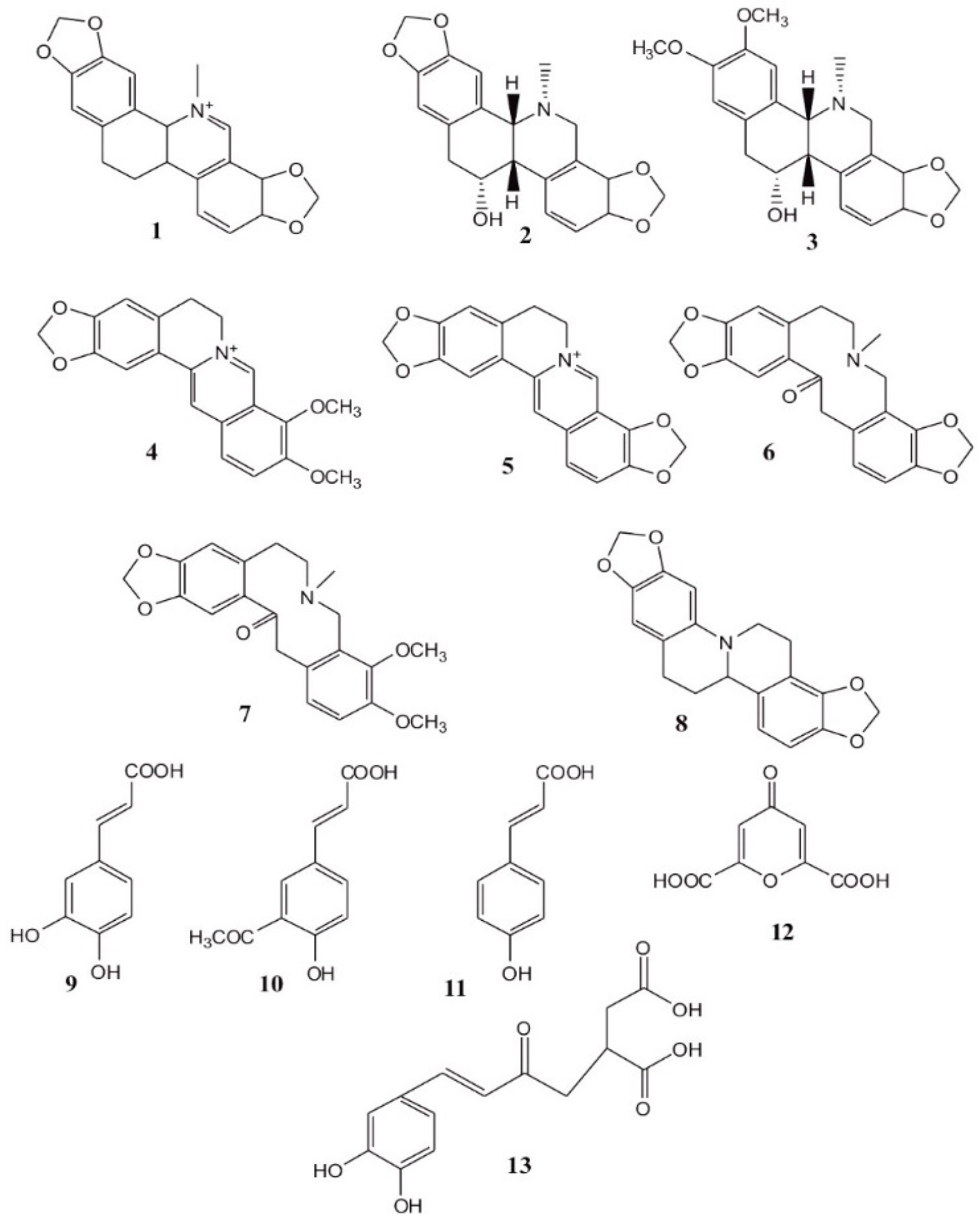 Ijerph 17 01540 g001