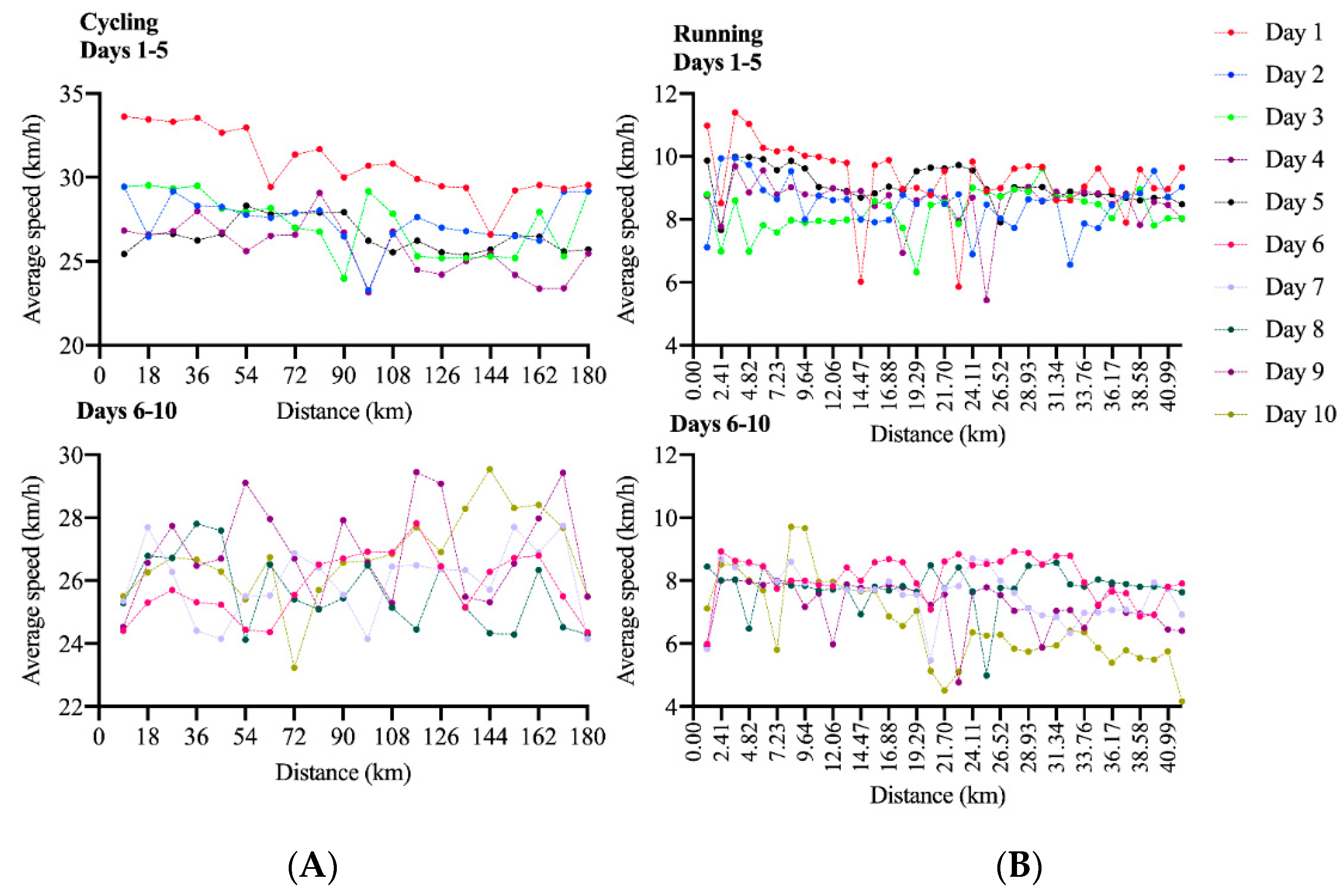 Ijerph 17 01543 g002