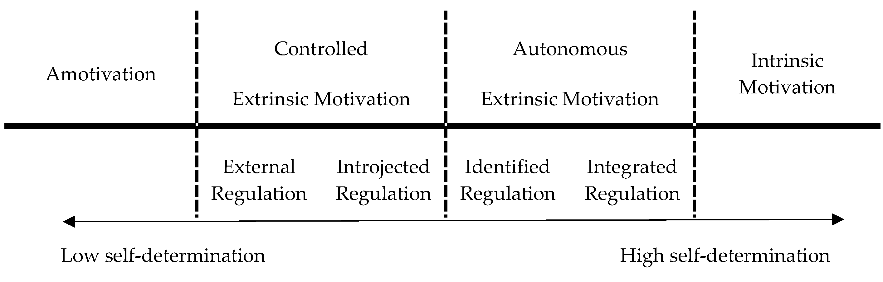 Ijerph 17 01554 g001