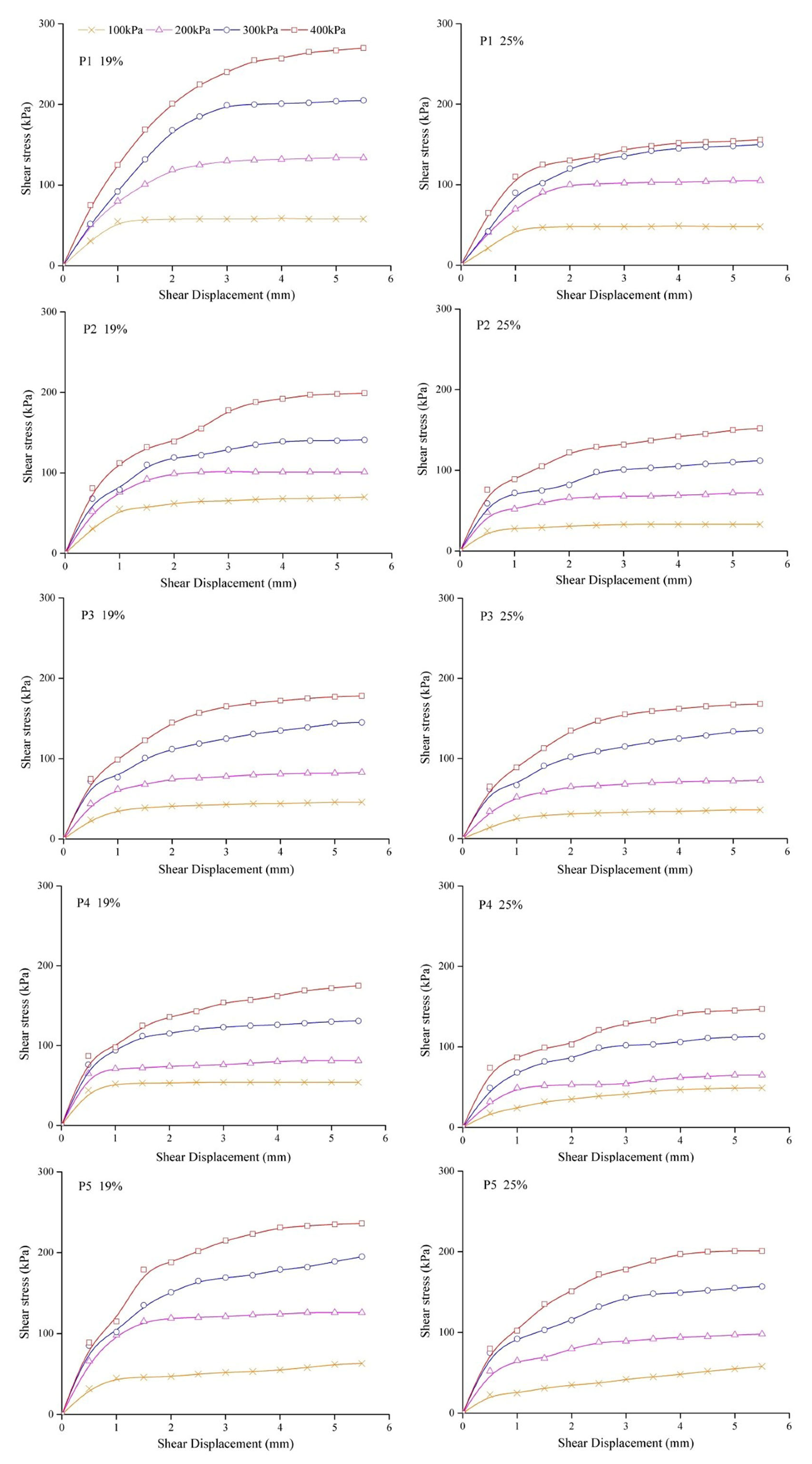 Ijerph 17 01555 g004 Ijerph 17 01555 g004