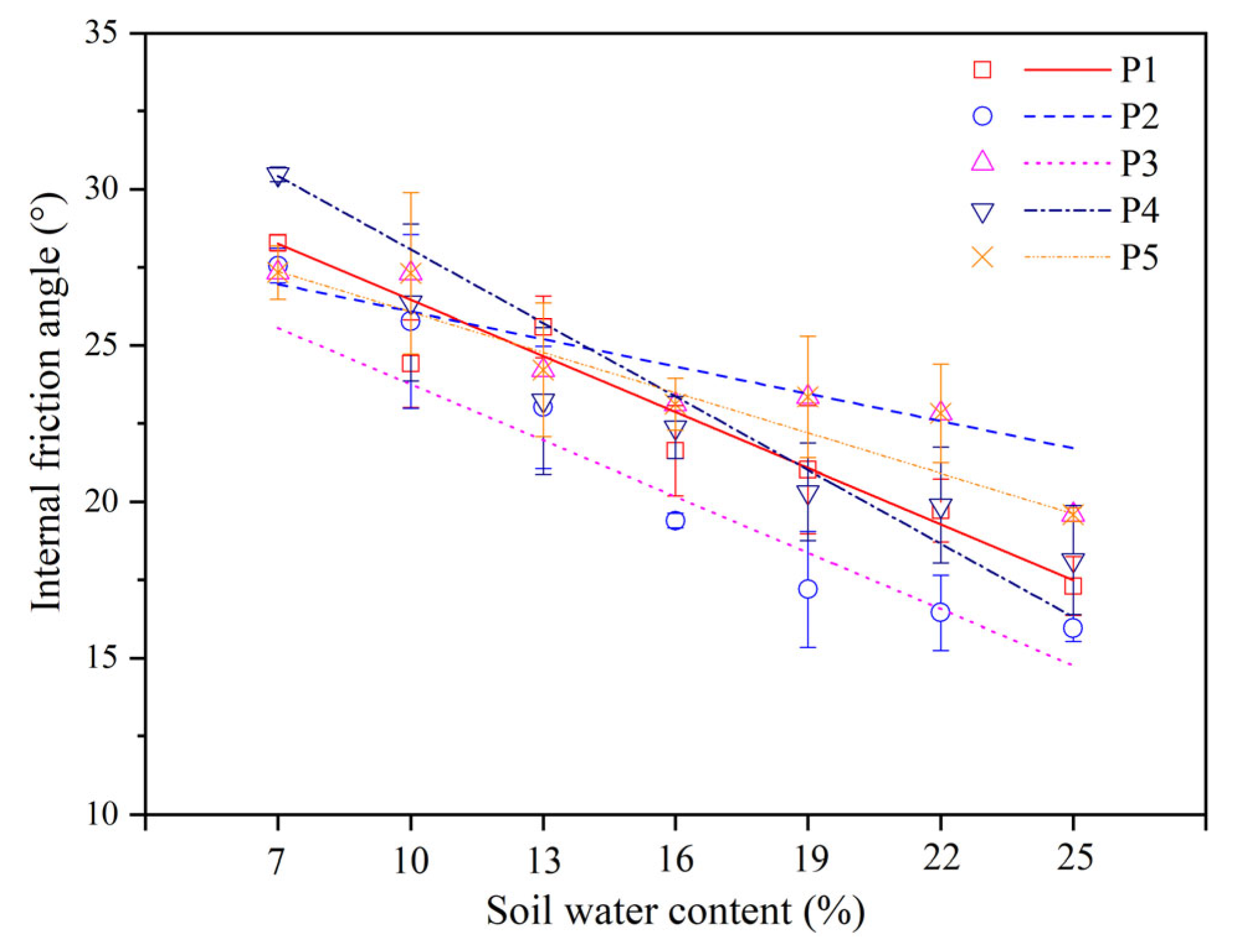 Ijerph 17 01555 g007 Ijerph 17 01555 g007