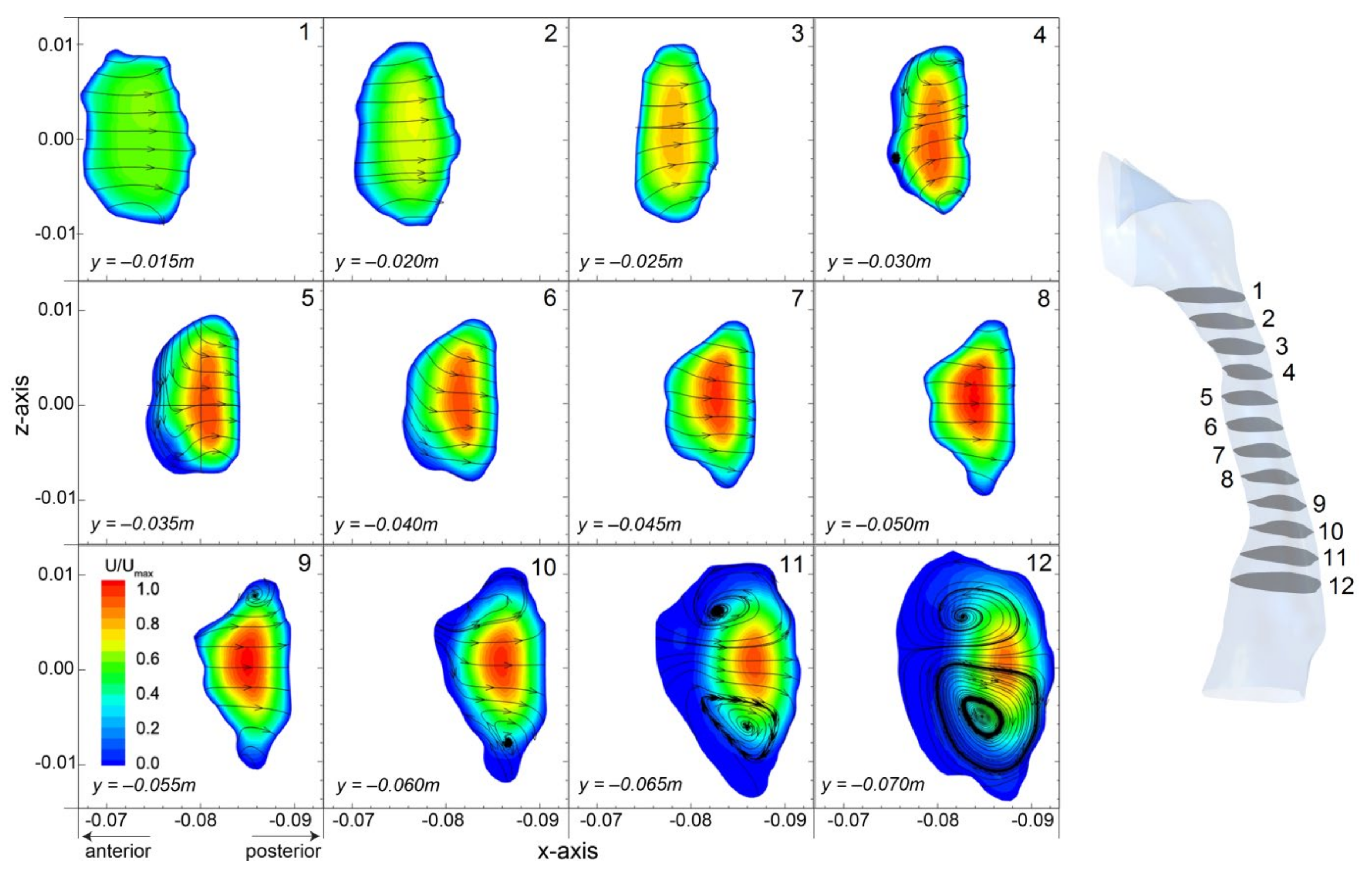 Ijerph 17 01556 g008