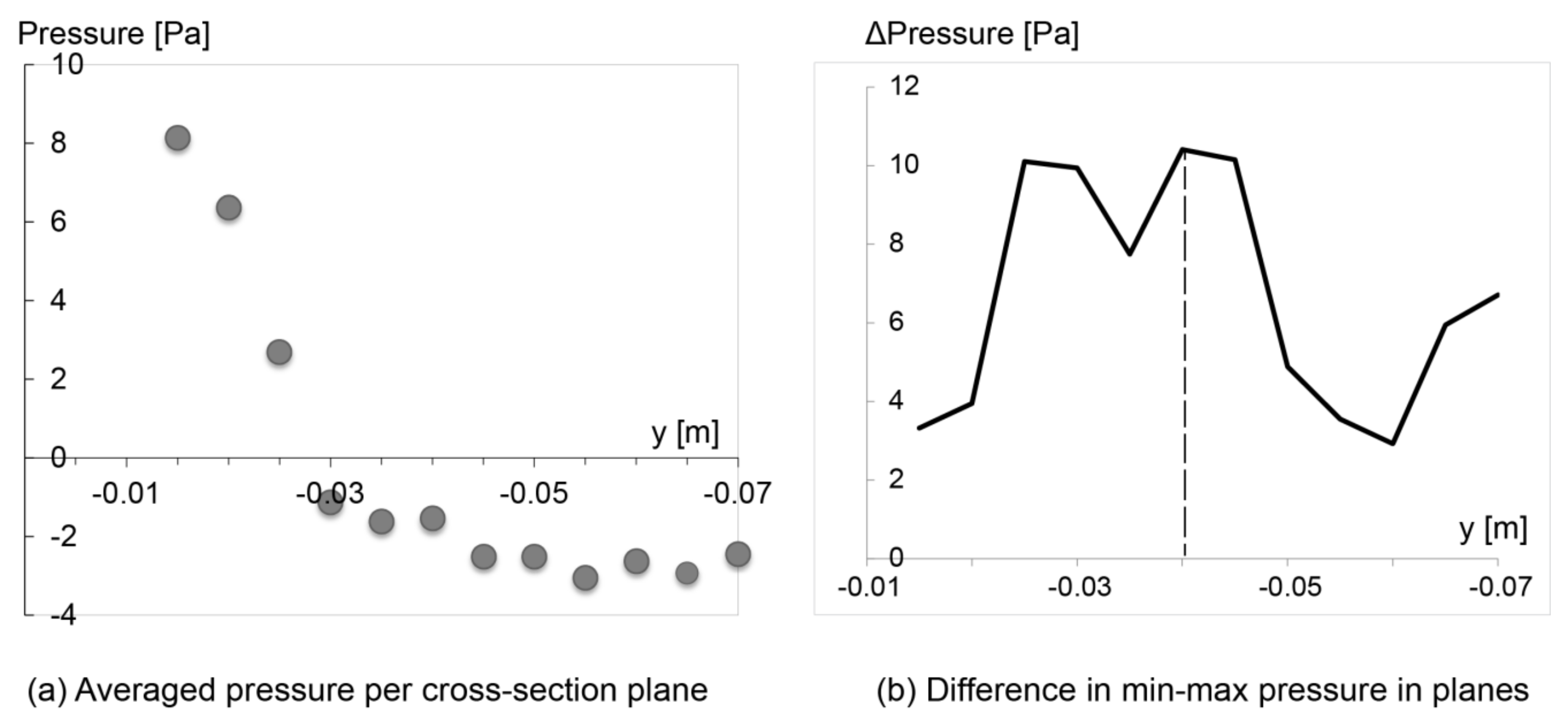 Ijerph 17 01556 g010