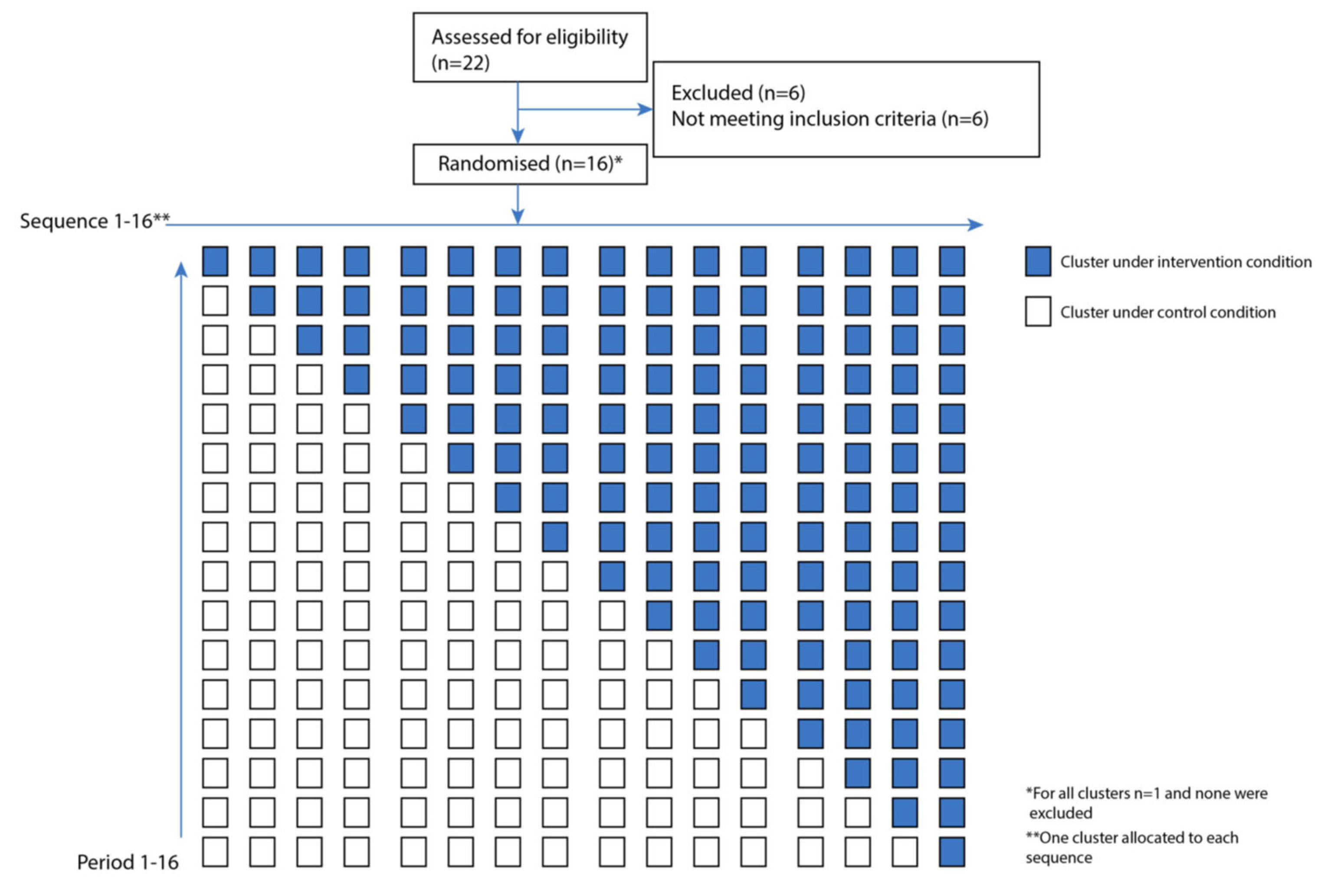 Ijerph 17 01559 g001