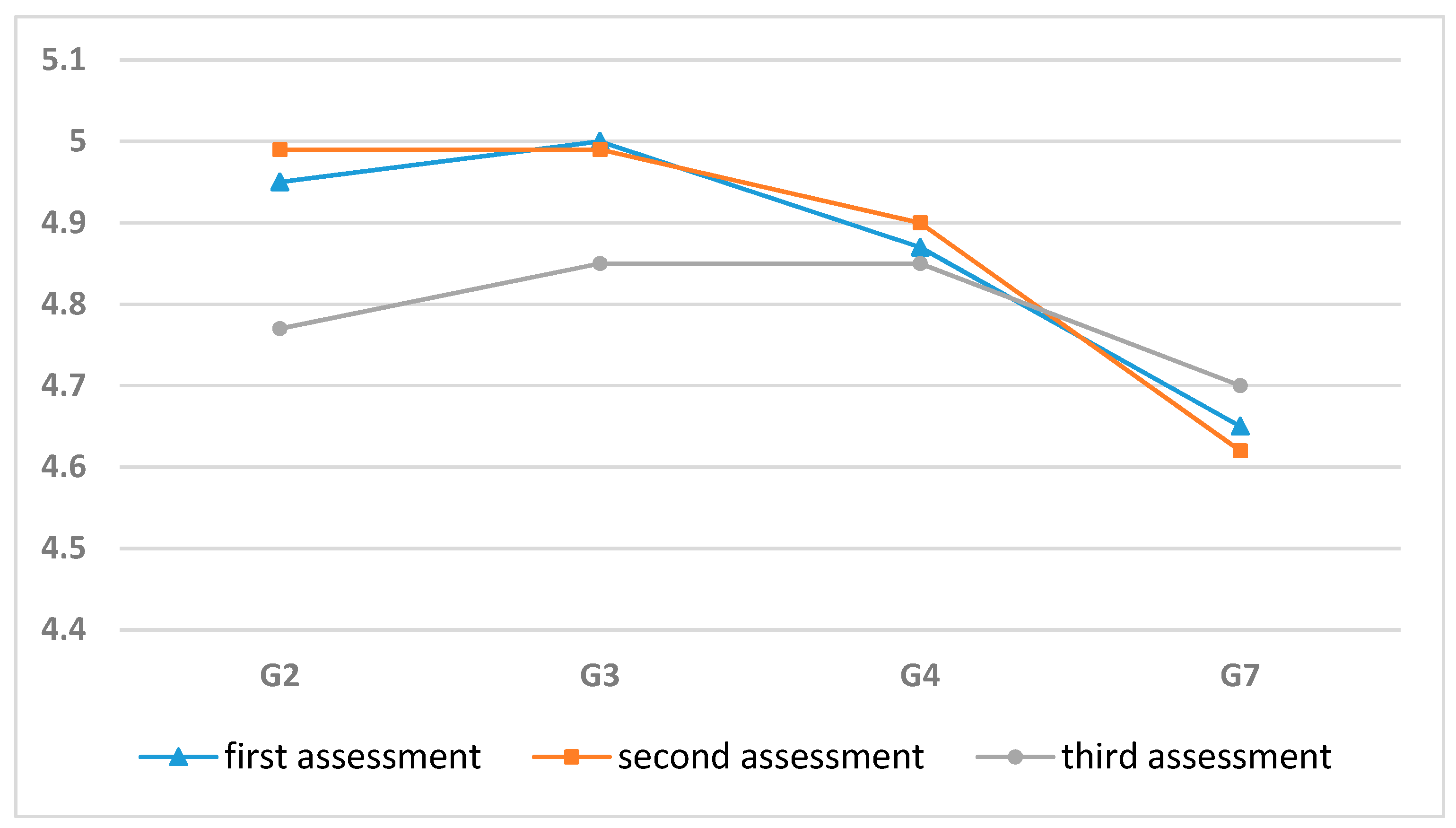 Ijerph 17 01560 g001