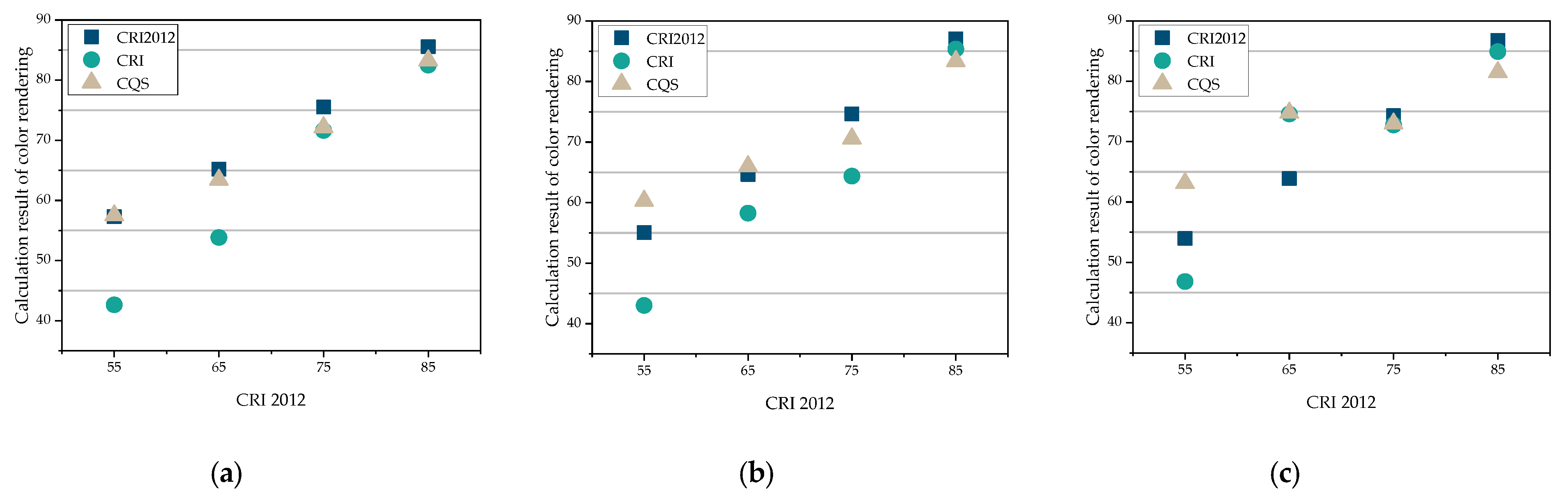 Ijerph 17 01566 g003