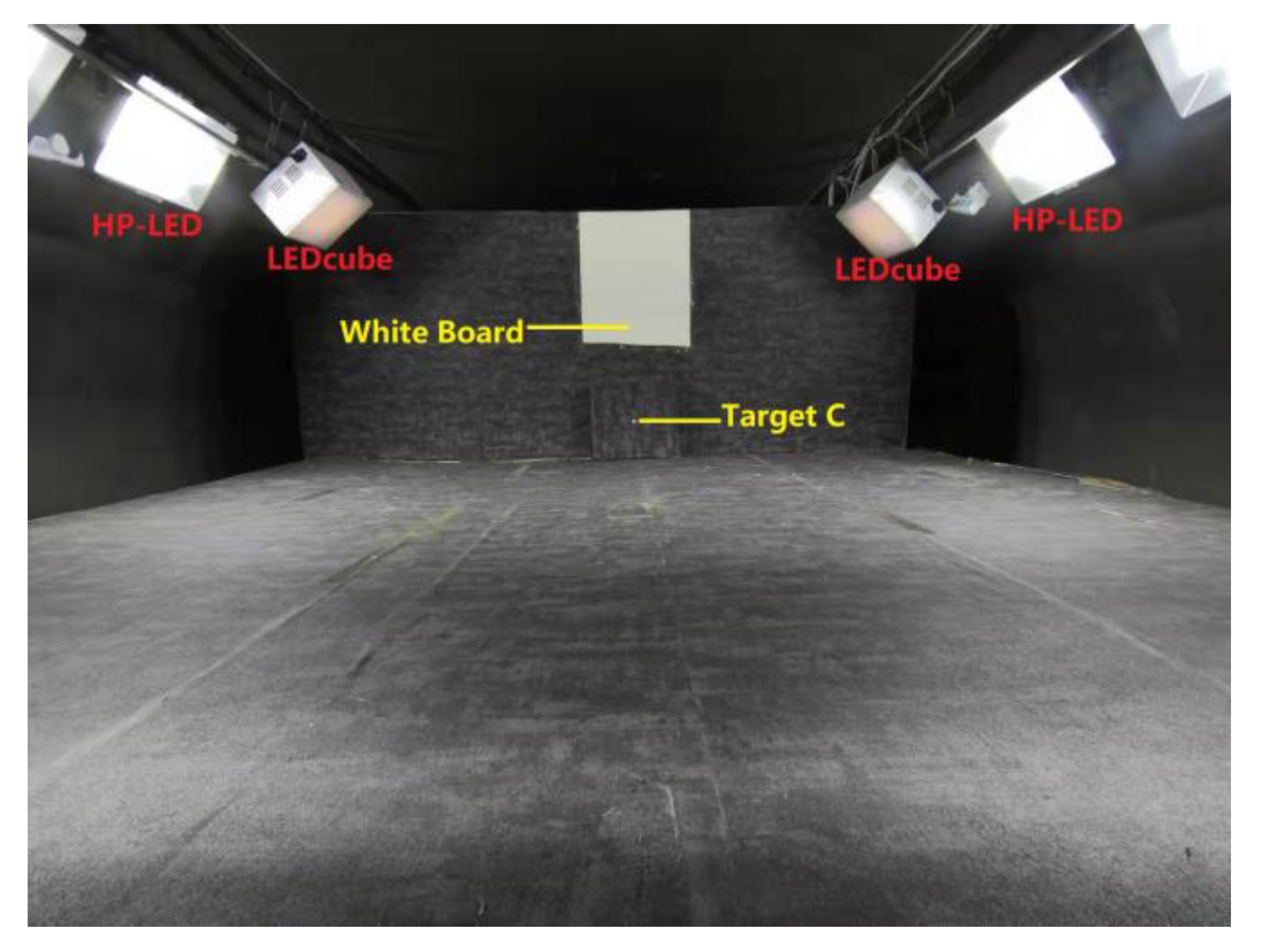 Ijerph 17 01566 g008