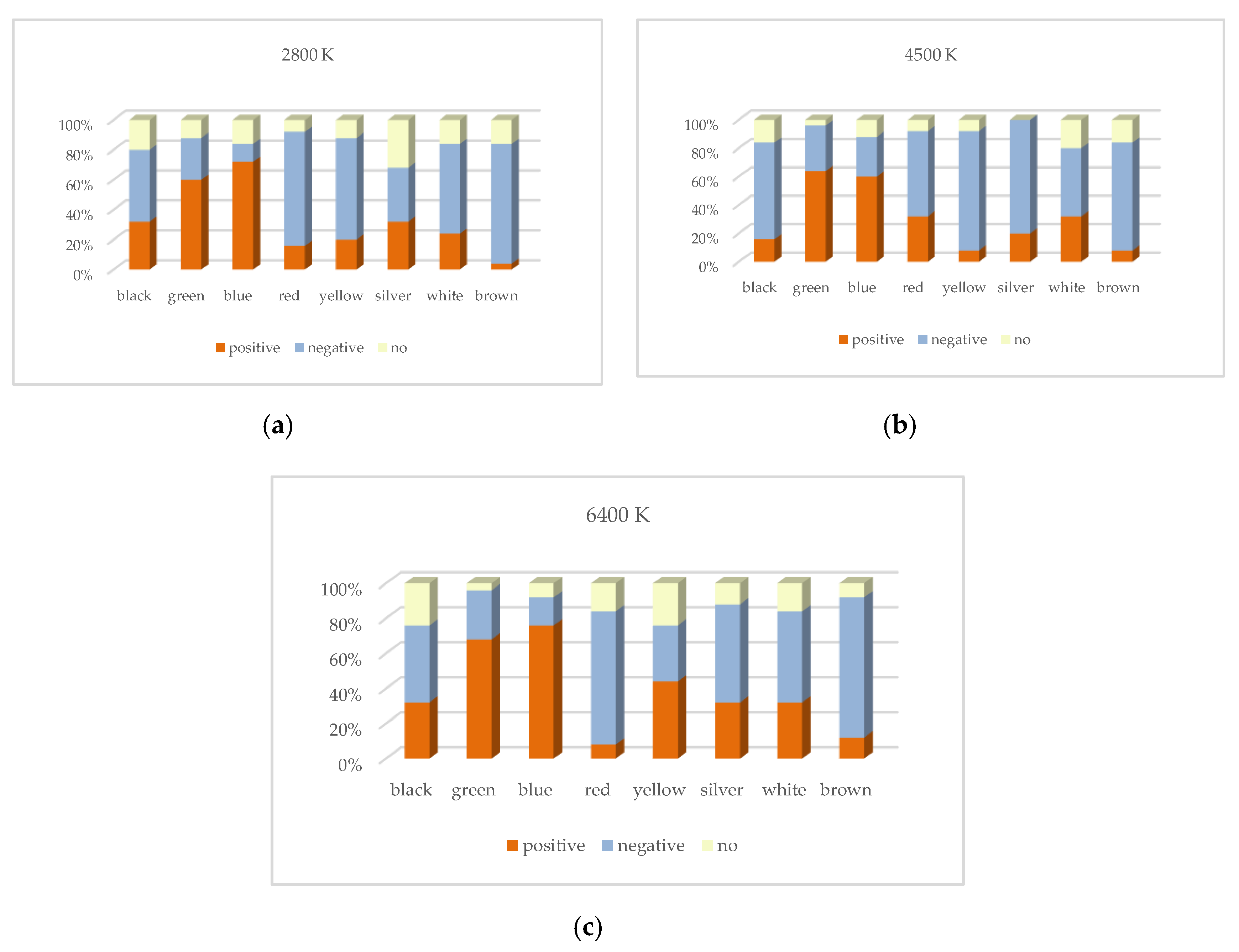 Ijerph 17 01566 g014