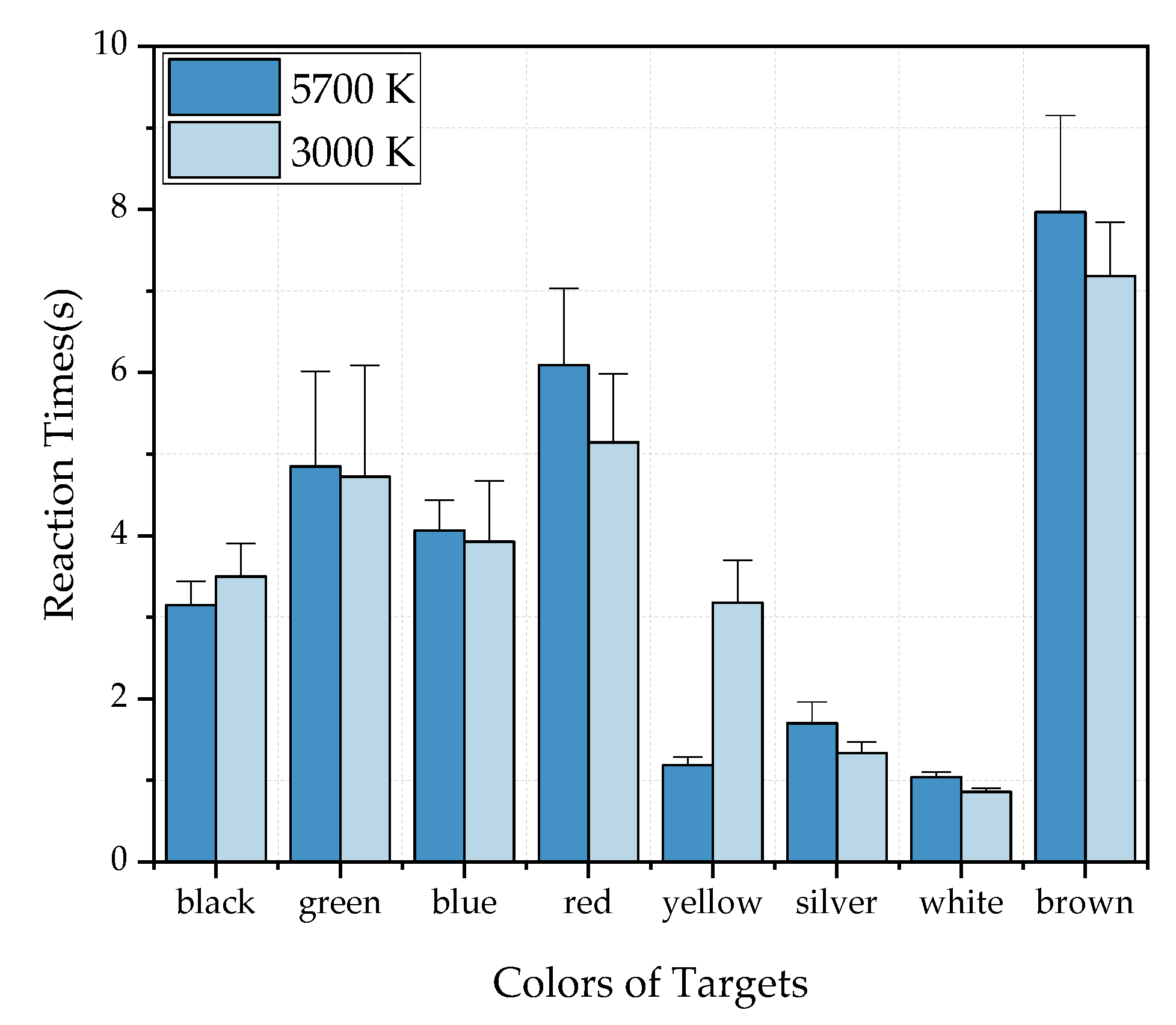 Ijerph 17 01566 g016