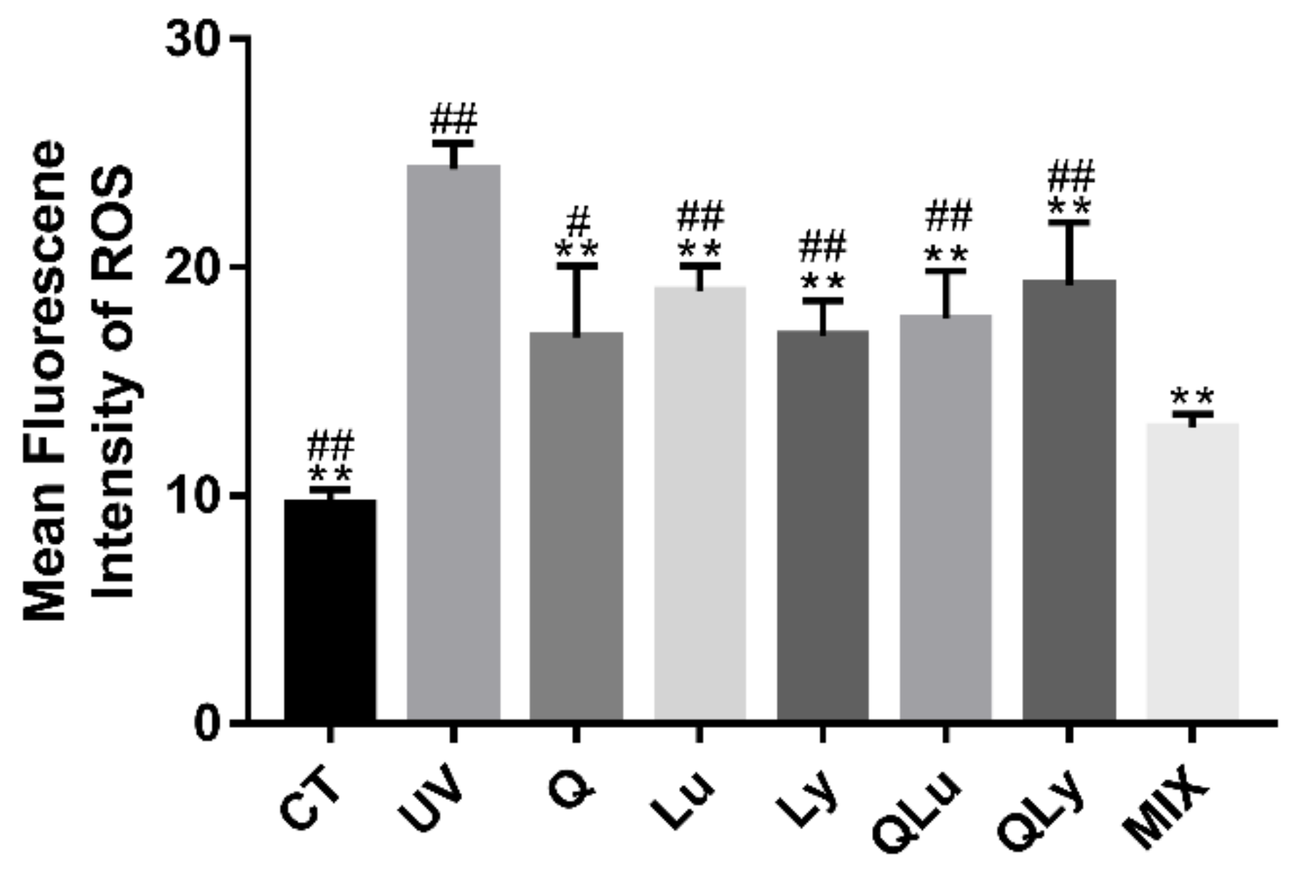 Ijerph 17 01572 g002b