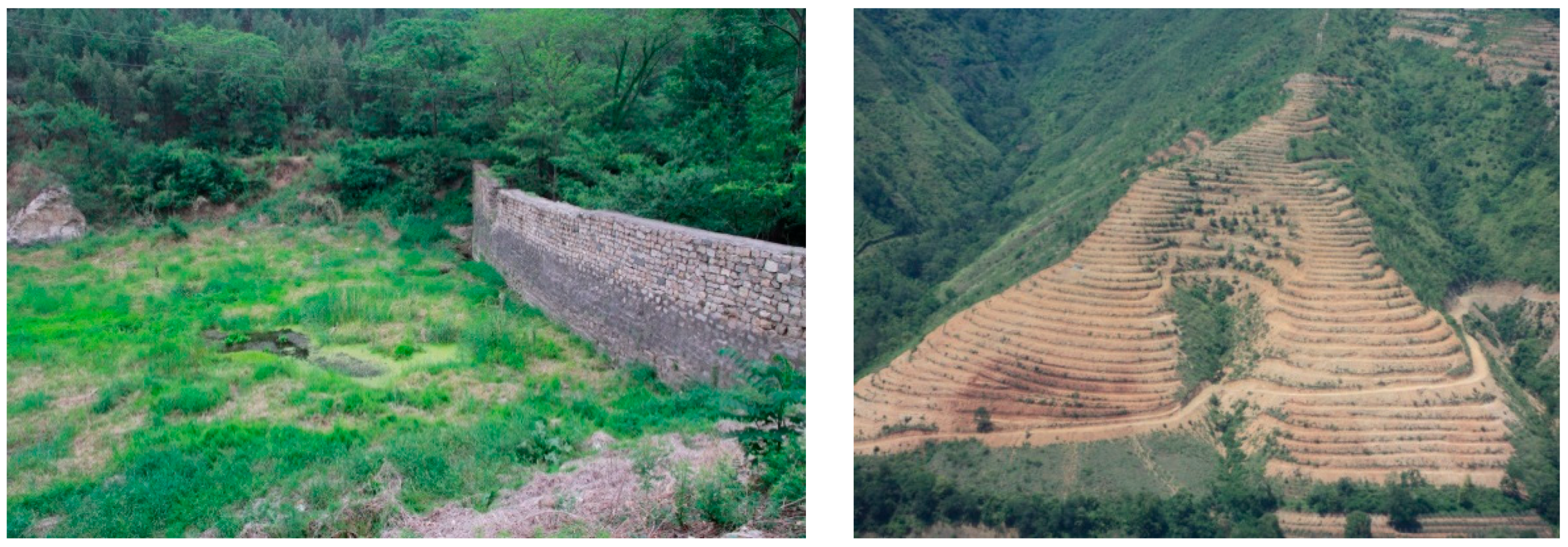 Ijerph 17 01577 g007 Ijerph 17 01577 g007