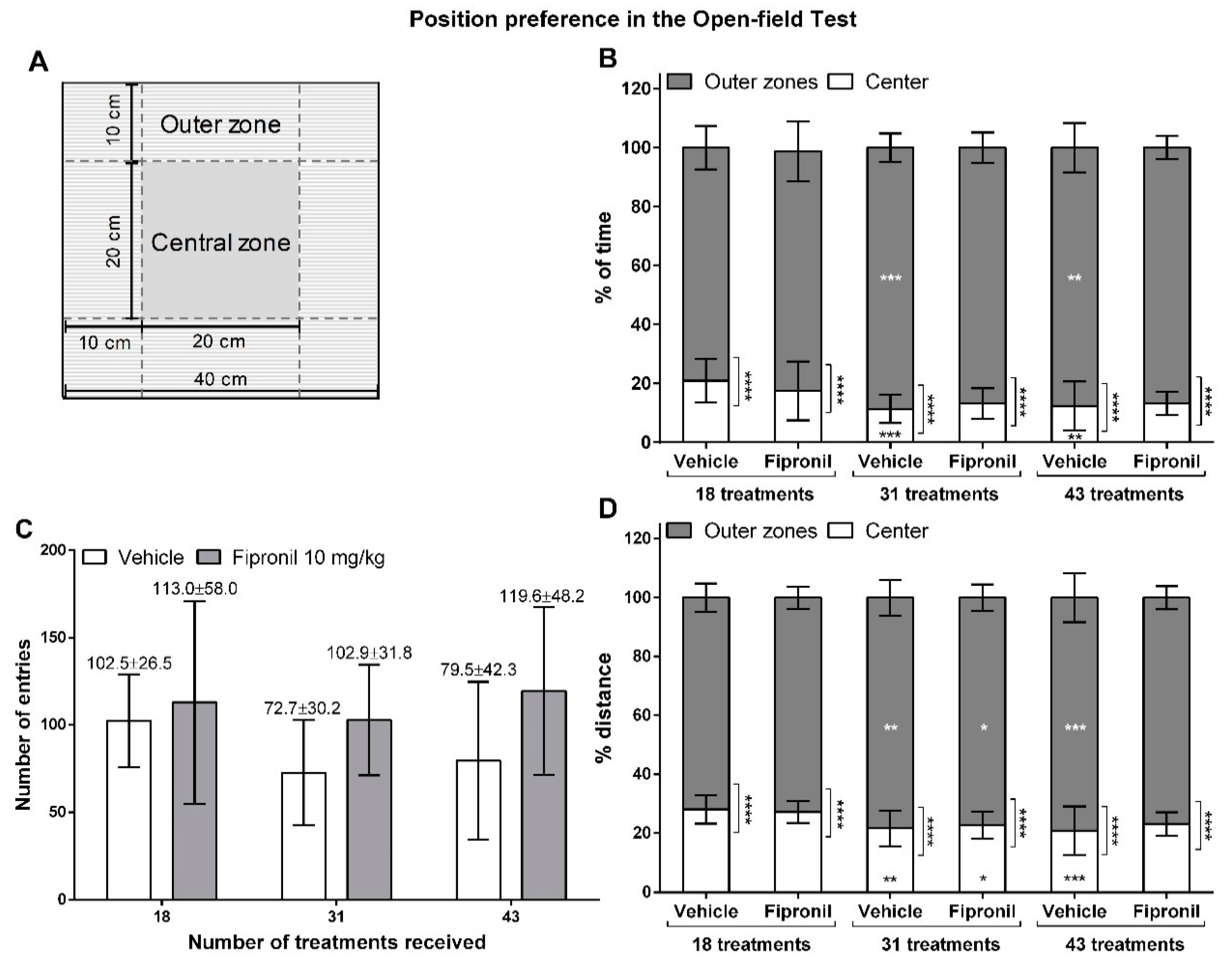 Ijerph 17 01579 g004