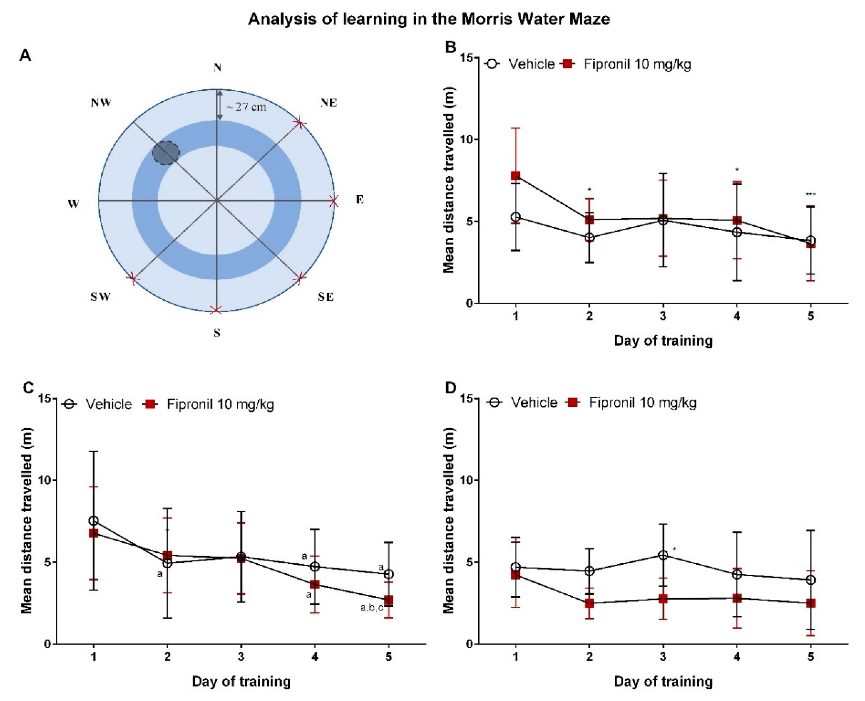 Ijerph 17 01579 g005
