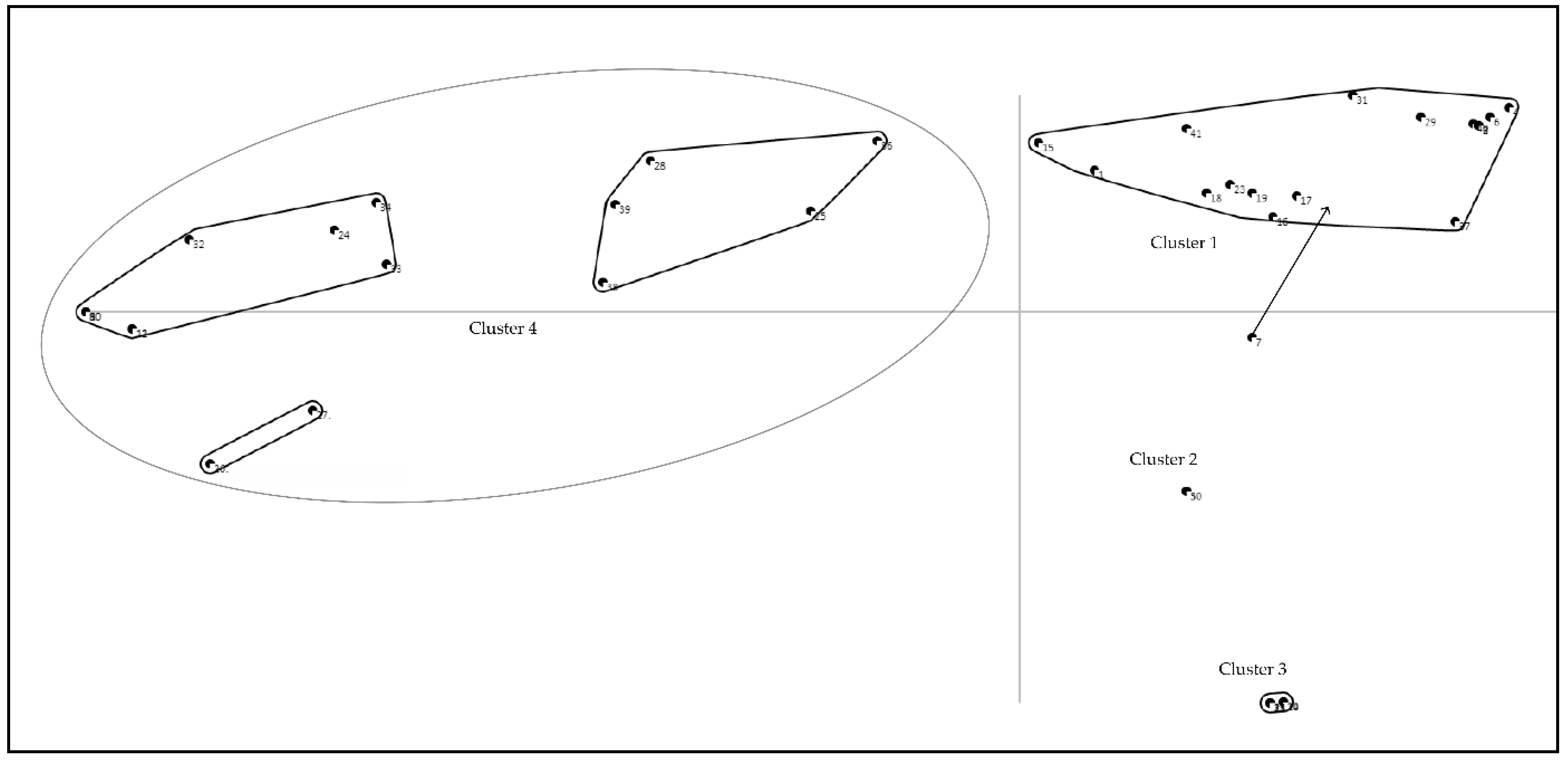 Ijerph 17 01583 g0a3 Ijerph 17 01583 g0a3