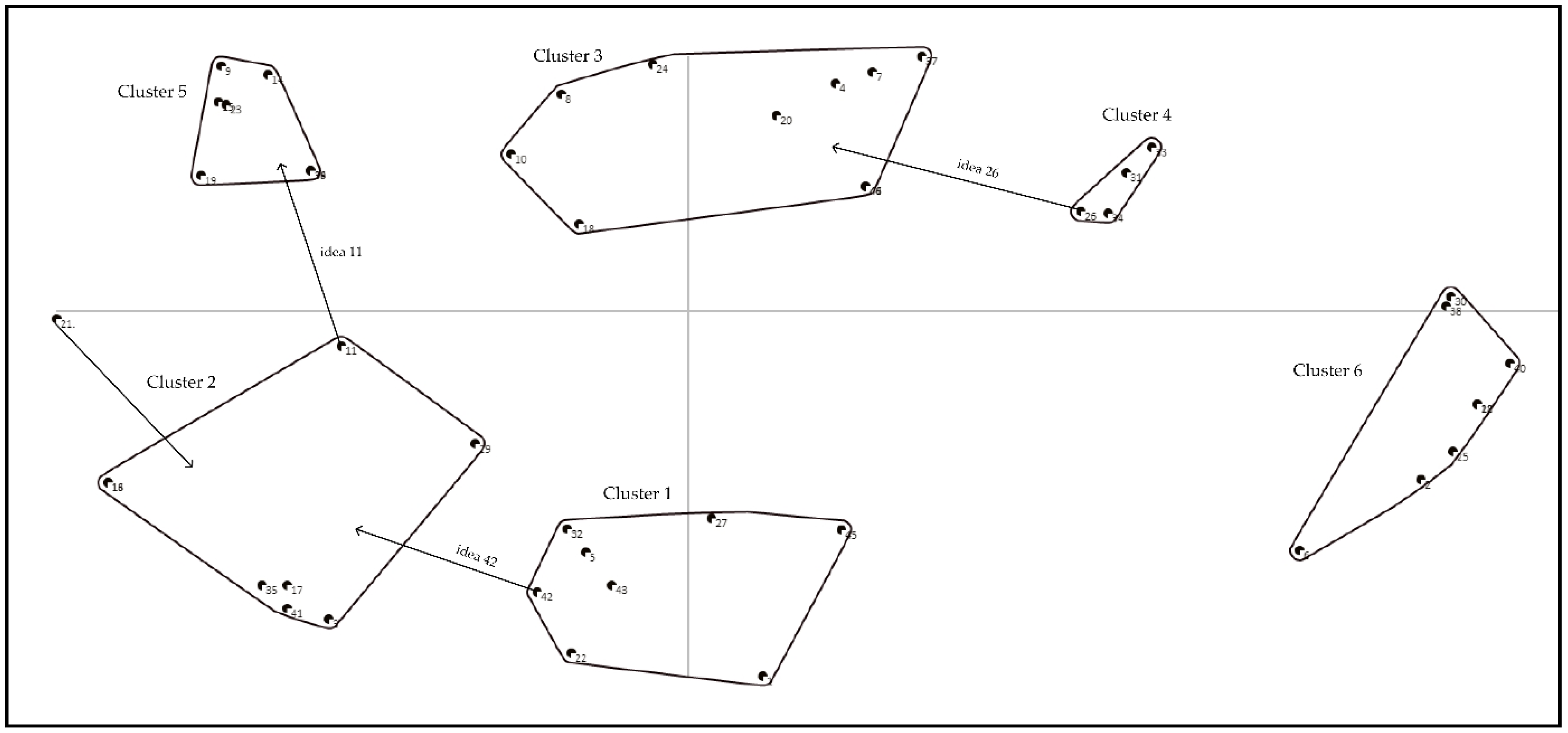 Ijerph 17 01583 g0a5 Ijerph 17 01583 g0a5